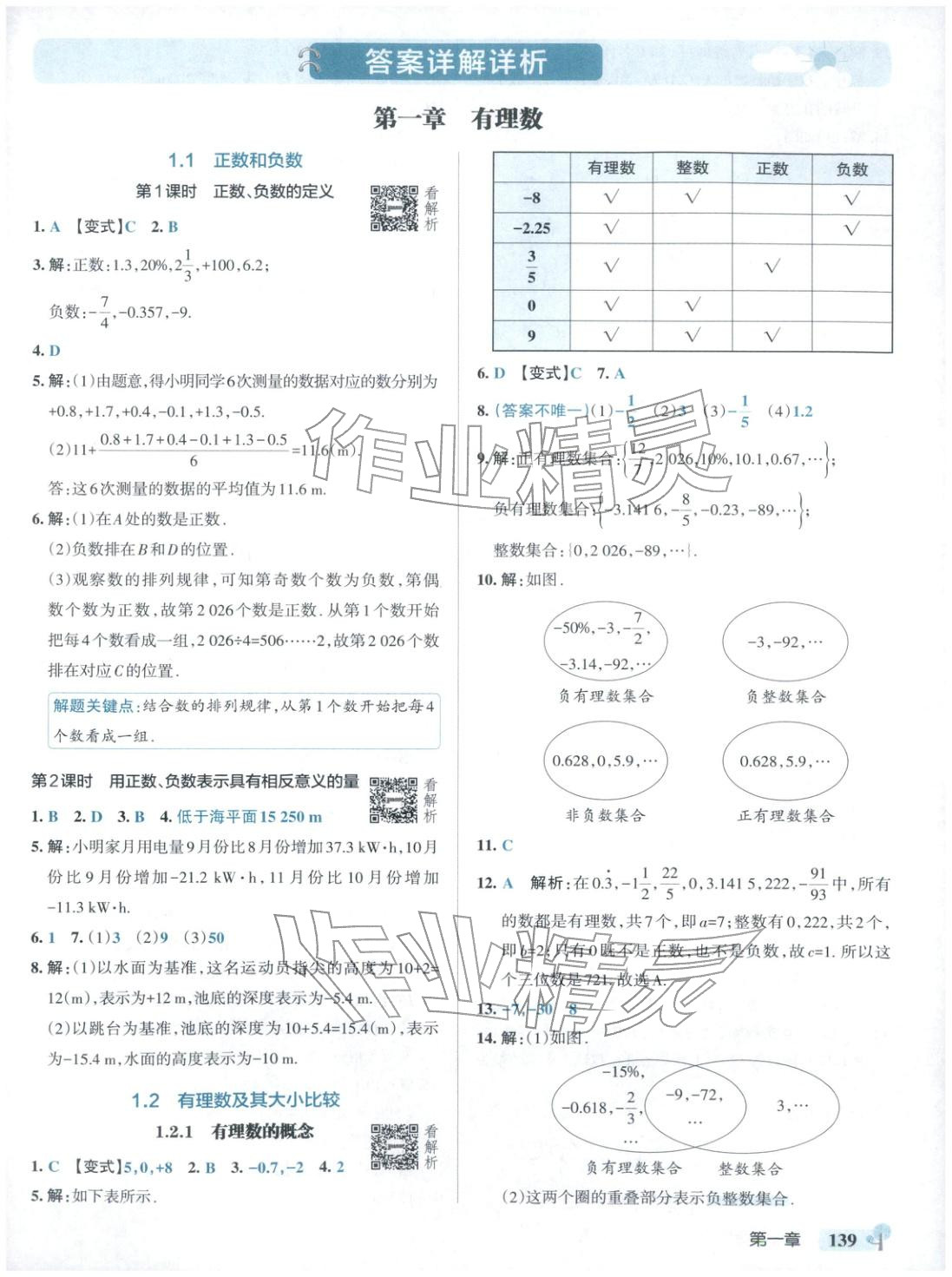 2025年绿卡初中创新题七年级数学上册人教版安徽专版&nbsp;参考答案第1页