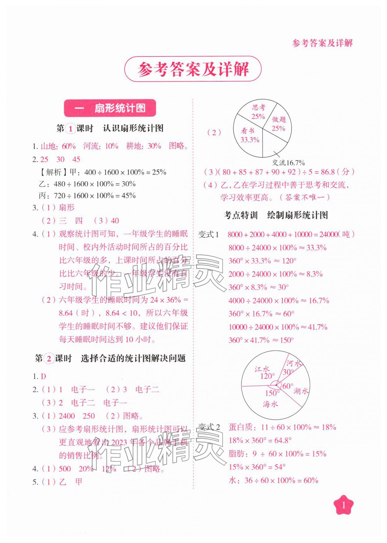 2026年黄冈随堂练六年级数学下册苏教版&nbsp;第1页