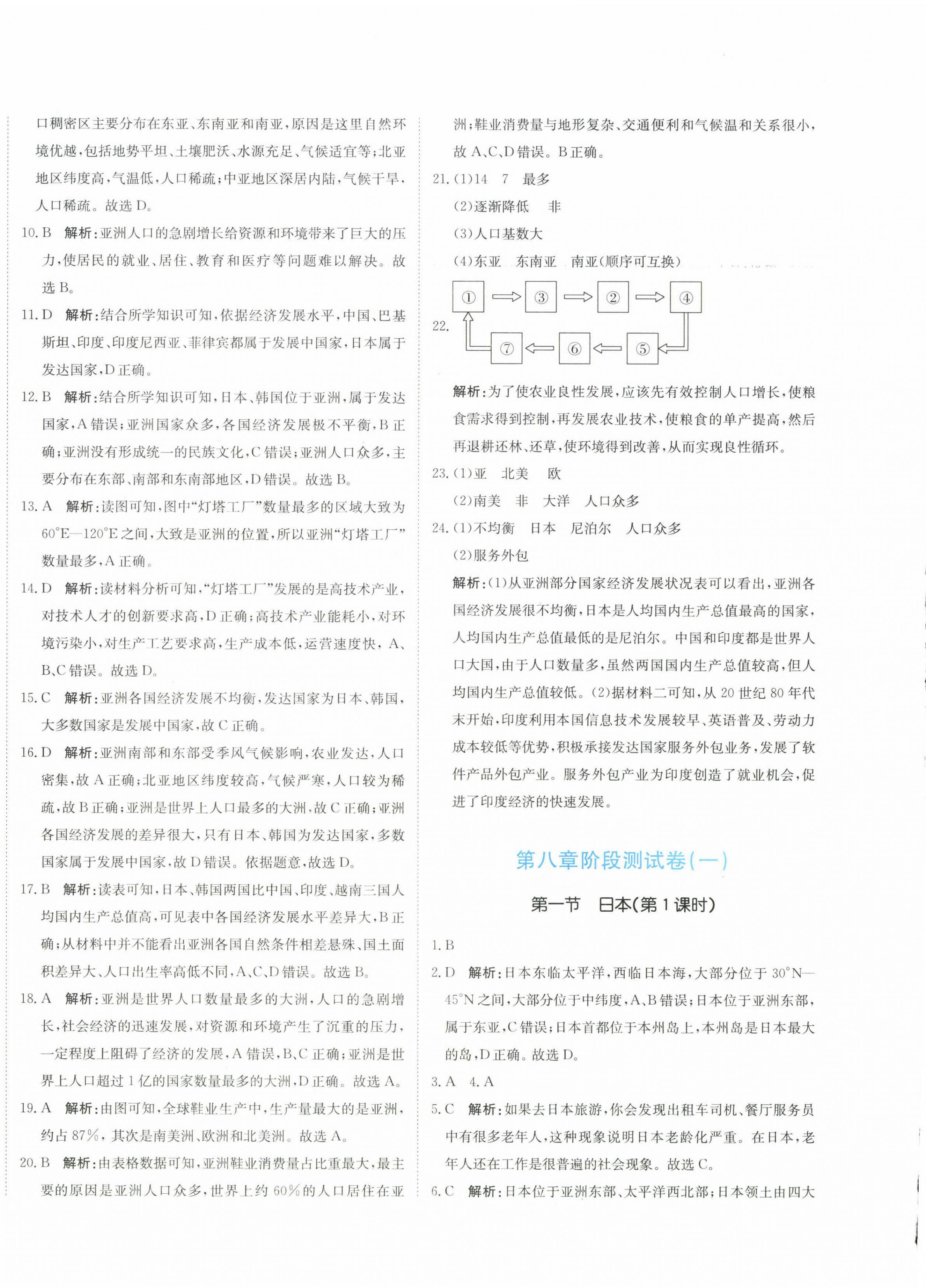 2025年新目標(biāo)檢測同步單元測試卷七年級地理下冊人教版 第4頁