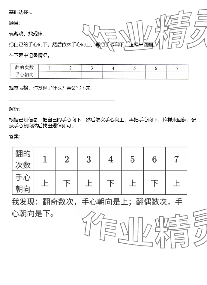 2024年同步實(shí)踐評(píng)價(jià)課程基礎(chǔ)訓(xùn)練五年級(jí)數(shù)學(xué)下冊(cè)人教版 參考答案第80頁(yè)