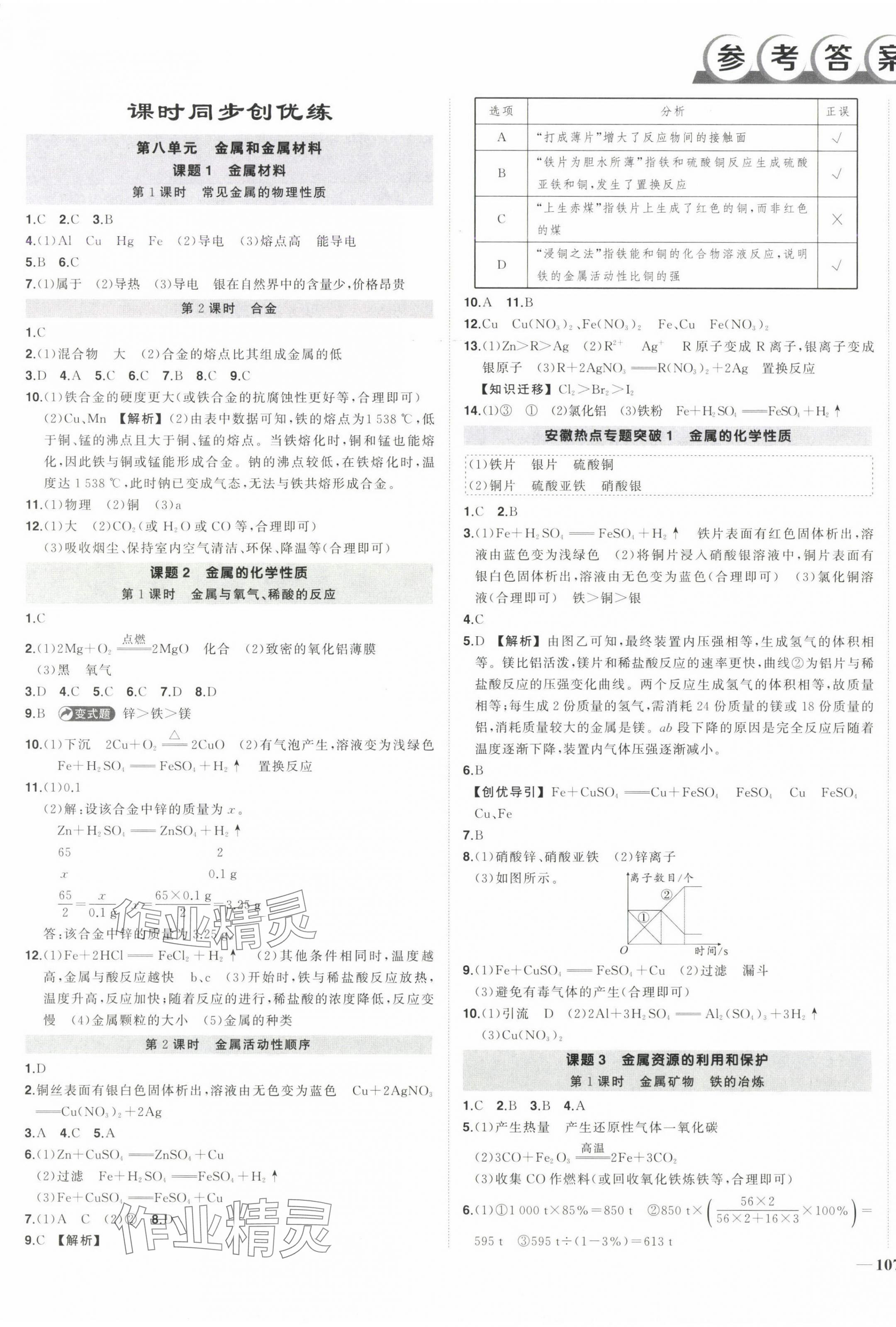 2025年狀元成才路創優作業九年級化學下冊人教版安徽專版 第1頁