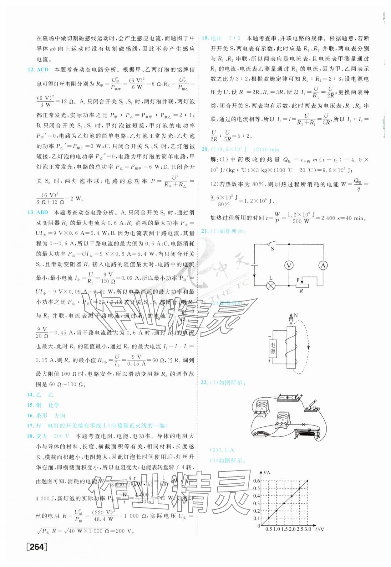2025年一飛沖天中考模擬試題匯編物理 參考答案第8頁(yè)