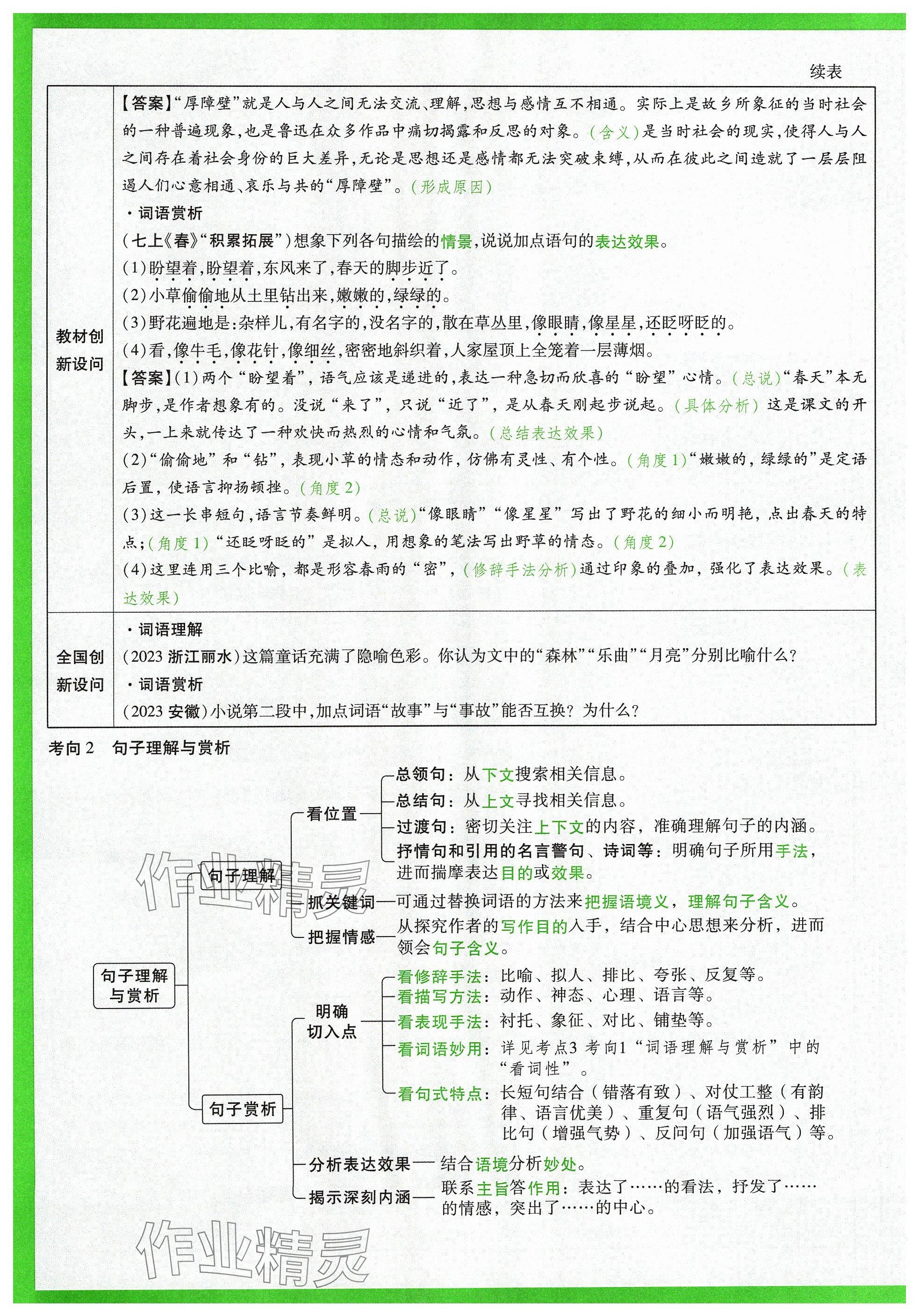 2024年萬(wàn)唯中考試題研究語(yǔ)文山西專(zhuān)版 參考答案第69頁(yè)