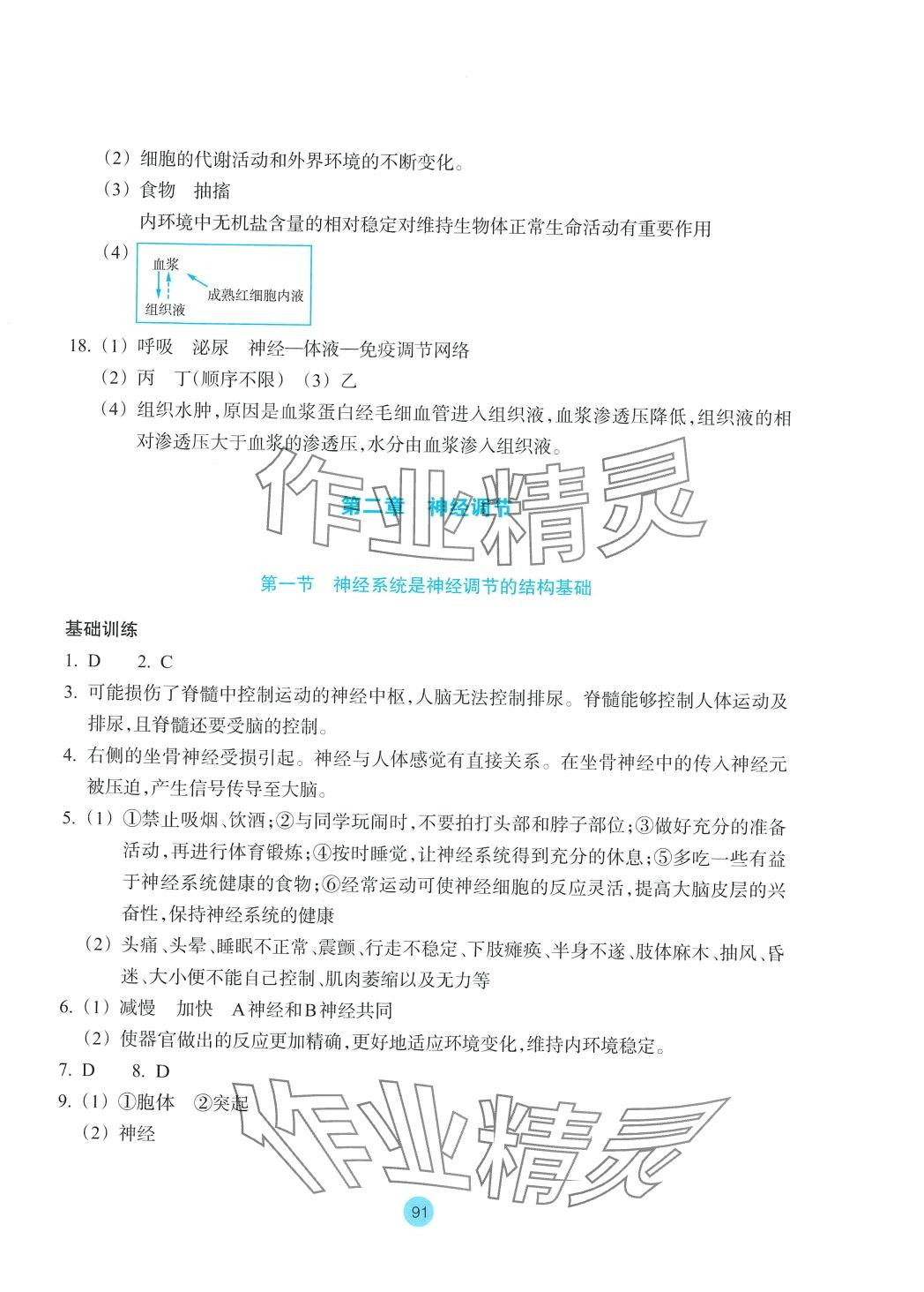 2024年作業(yè)本浙江教育出版社高中生物選擇性必修1浙教版 第3頁(yè)