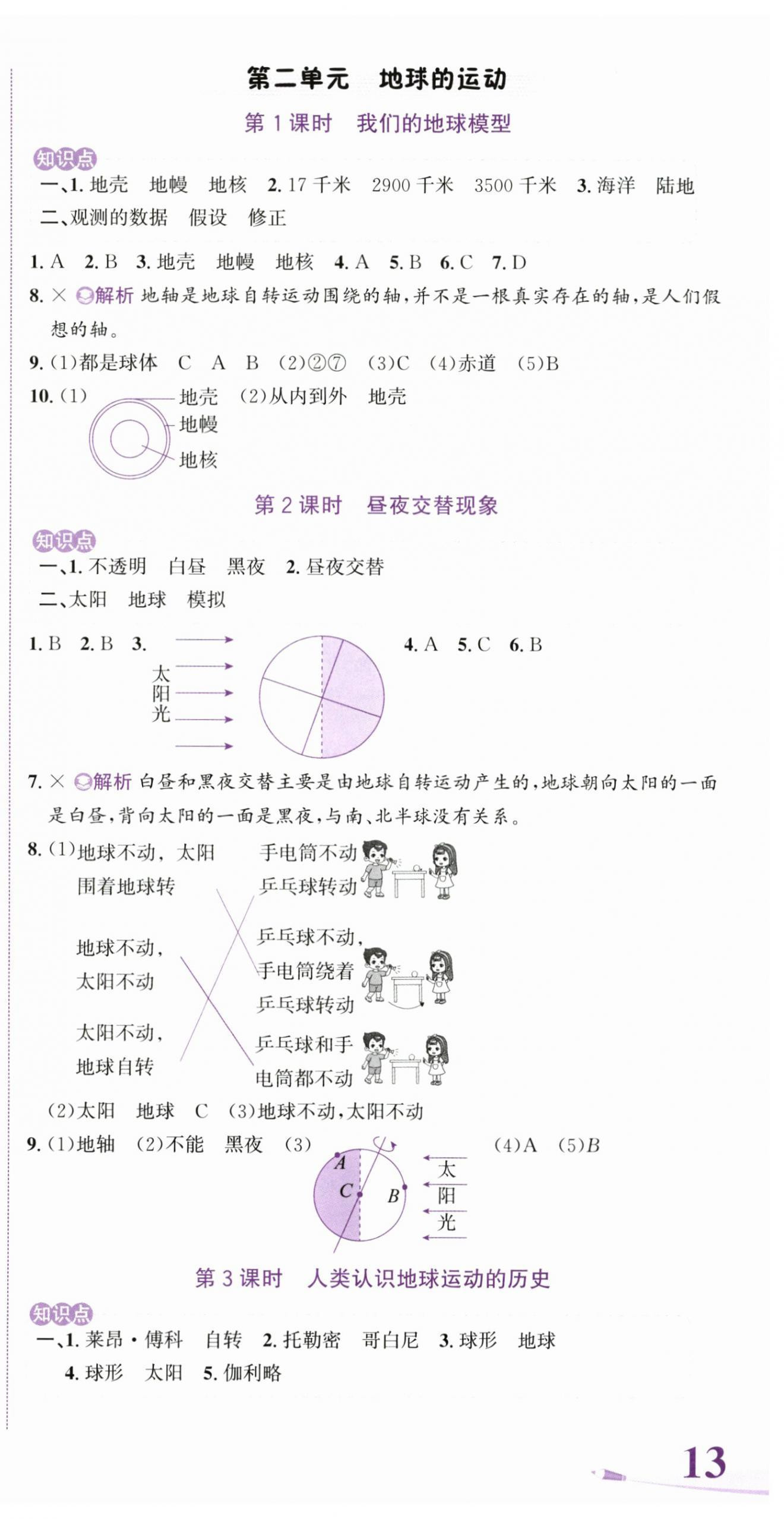 2025年奔跑吧少年六年級(jí)科學(xué)上冊(cè)教科版&nbsp;第4頁(yè)