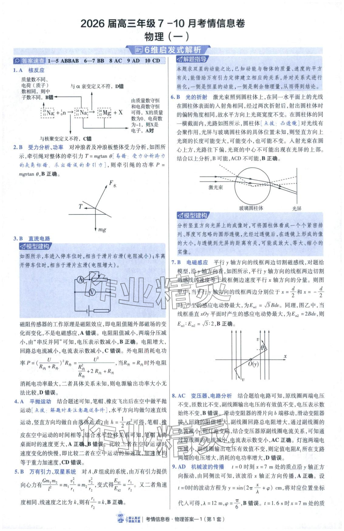 2026年高考领航卷物理 第1页