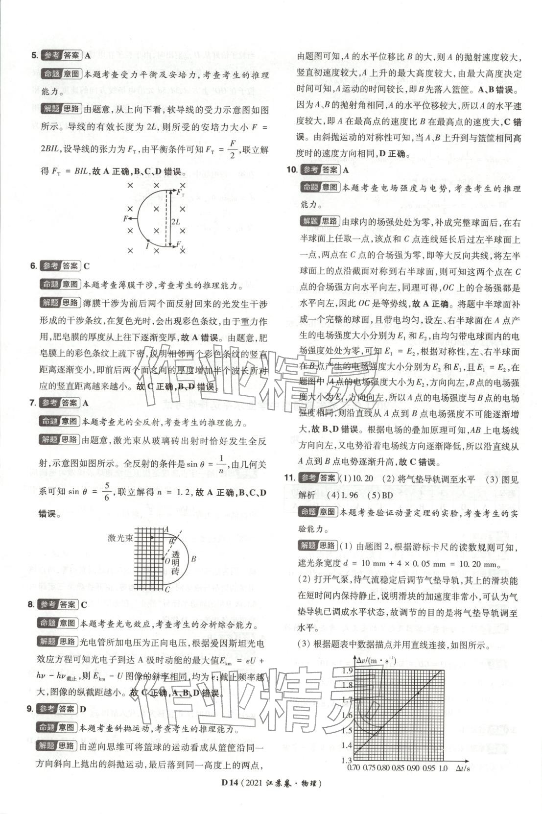 2026年新高考5年真题物理江苏专版&nbsp;第14页