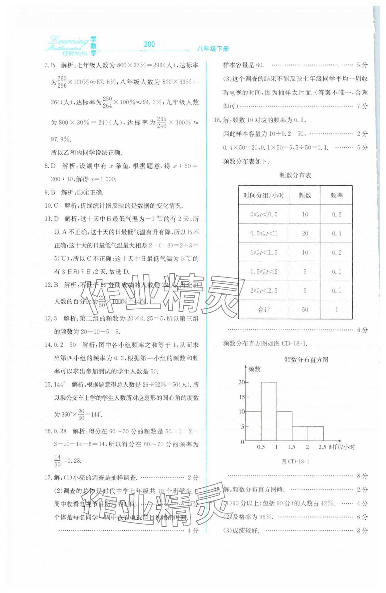 2025年輕輕松松八年級(jí)數(shù)學(xué)下冊(cè)冀教版 第8頁(yè)