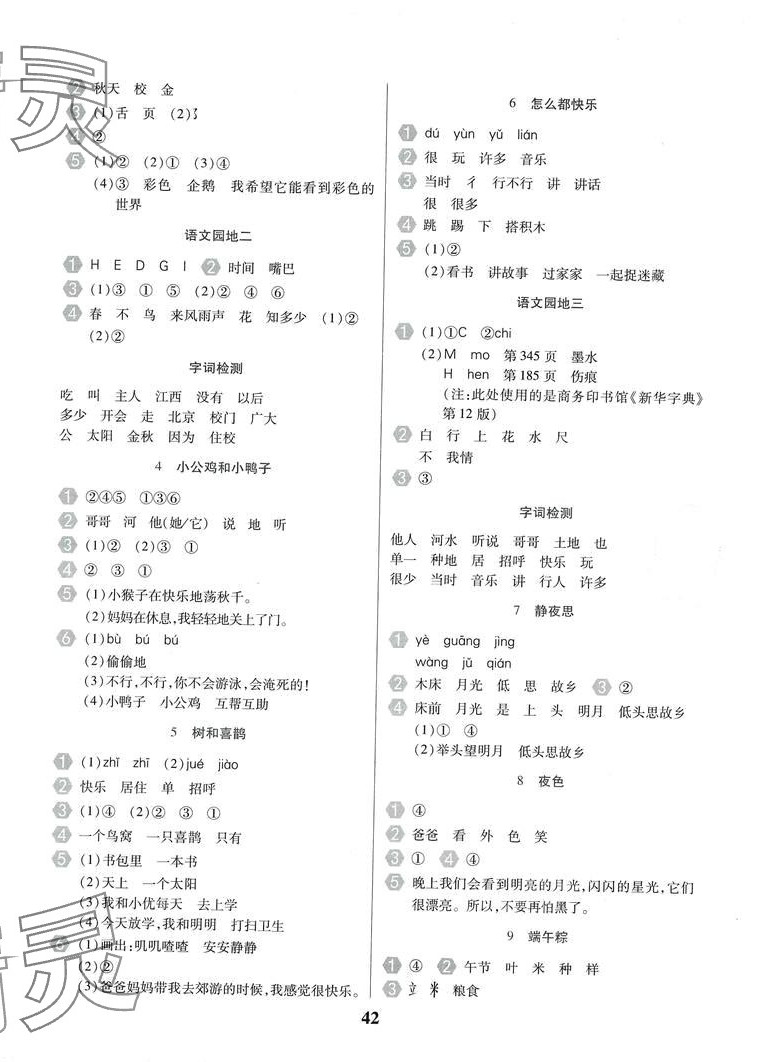 2024年优秀三好生一年级语文下册人教版 参考答案第2页
