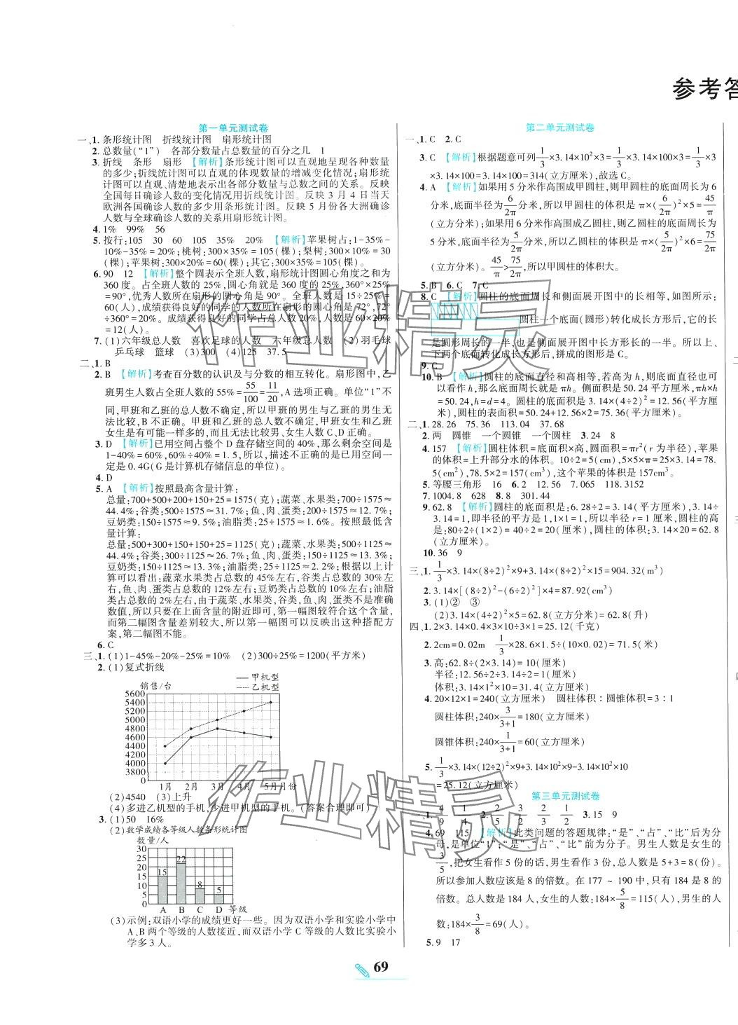 2024年?duì)钤?00核心期末六年級(jí)數(shù)學(xué)下冊(cè)蘇教版 第1頁(yè)