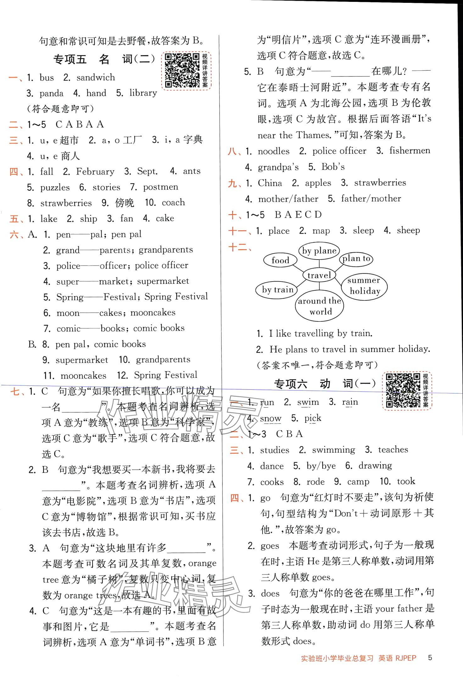 2024年实验班小学毕业总复习英语 第5页