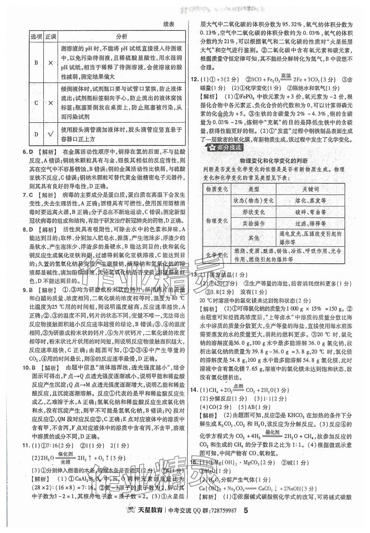 2024年金考卷福建中考45套匯編化學(xué) 參考答案第5頁