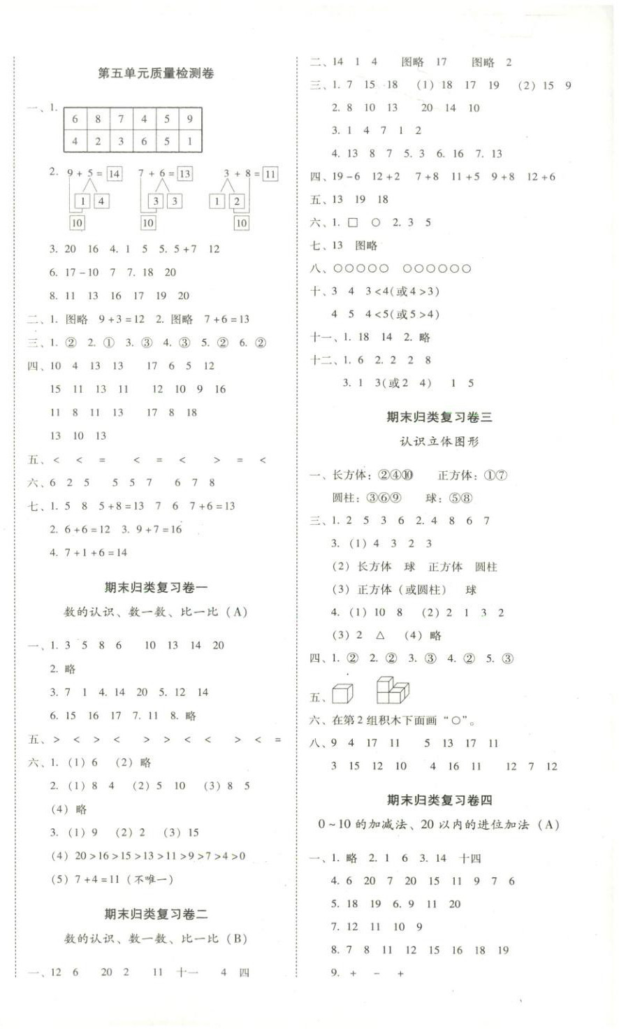2025年云南师大附小一线名师核心试卷一年级数学上册人教版 第2页