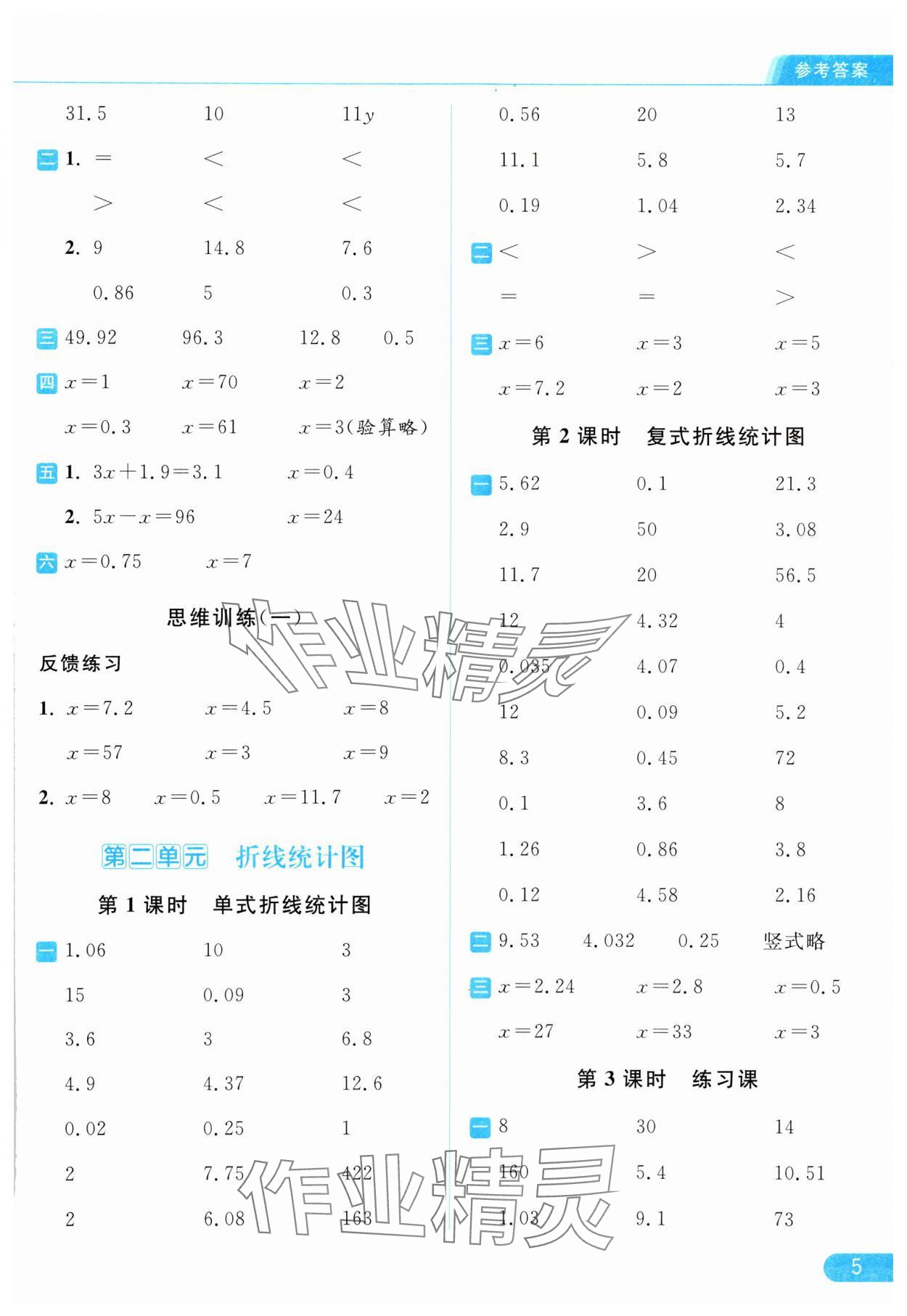 2024年亮點給力計算天天練五年級數(shù)學下冊蘇教版 第5頁