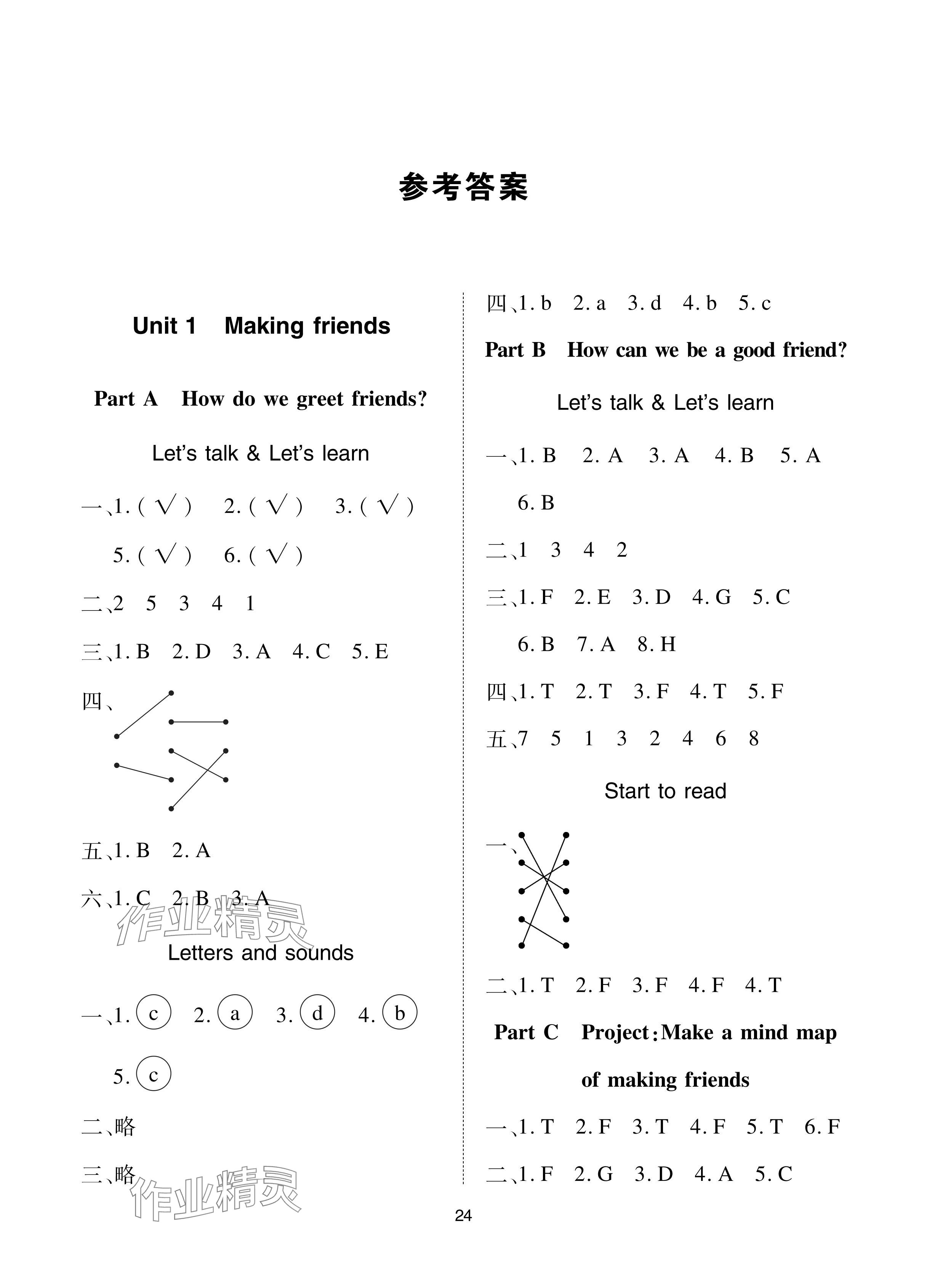 2024年同步學(xué)堂導(dǎo)學(xué)測三年級英語上冊人教版 參考答案第1頁