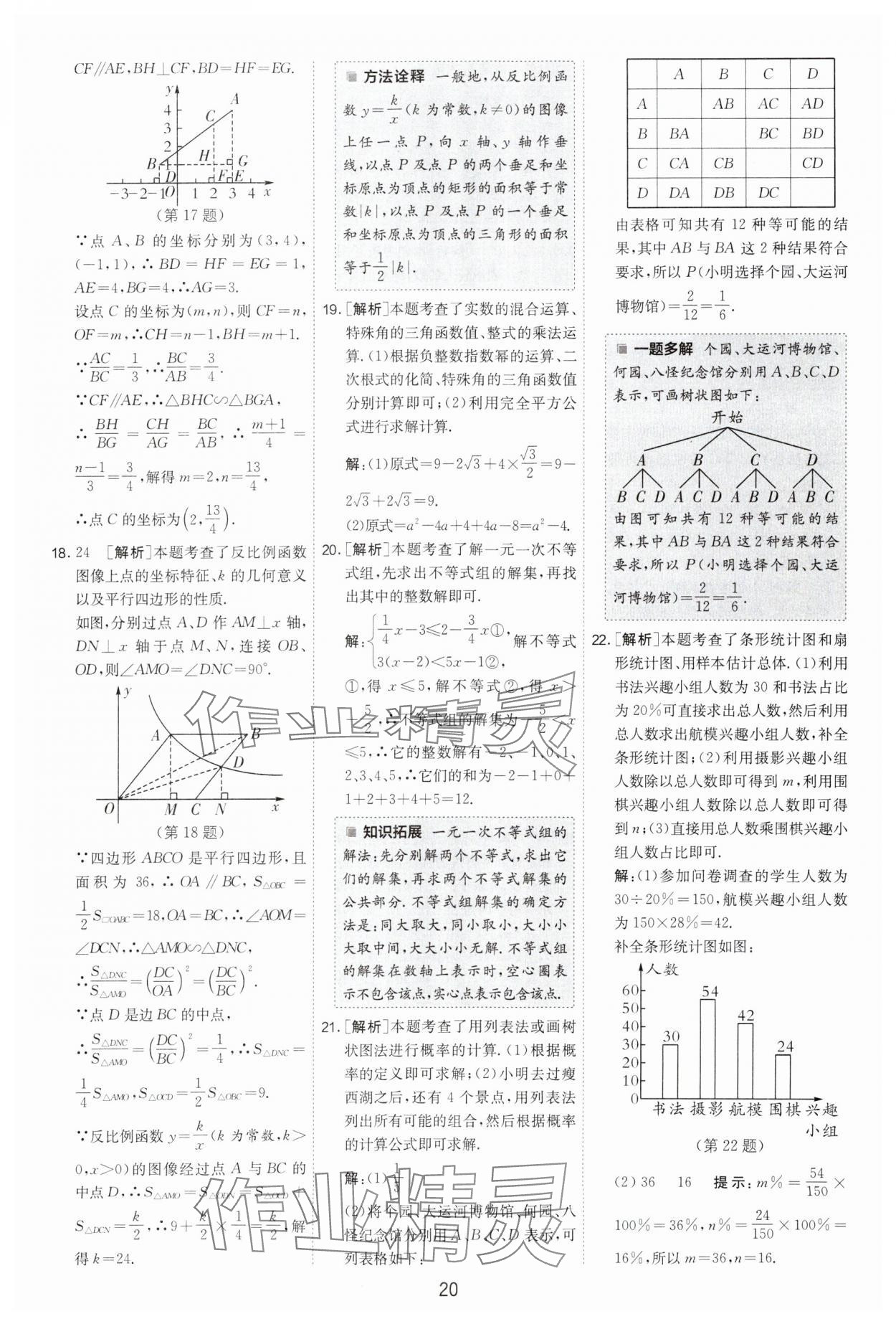 2024年制勝金卷中考數(shù)學(xué)揚(yáng)州專(zhuān)版 參考答案第20頁(yè)