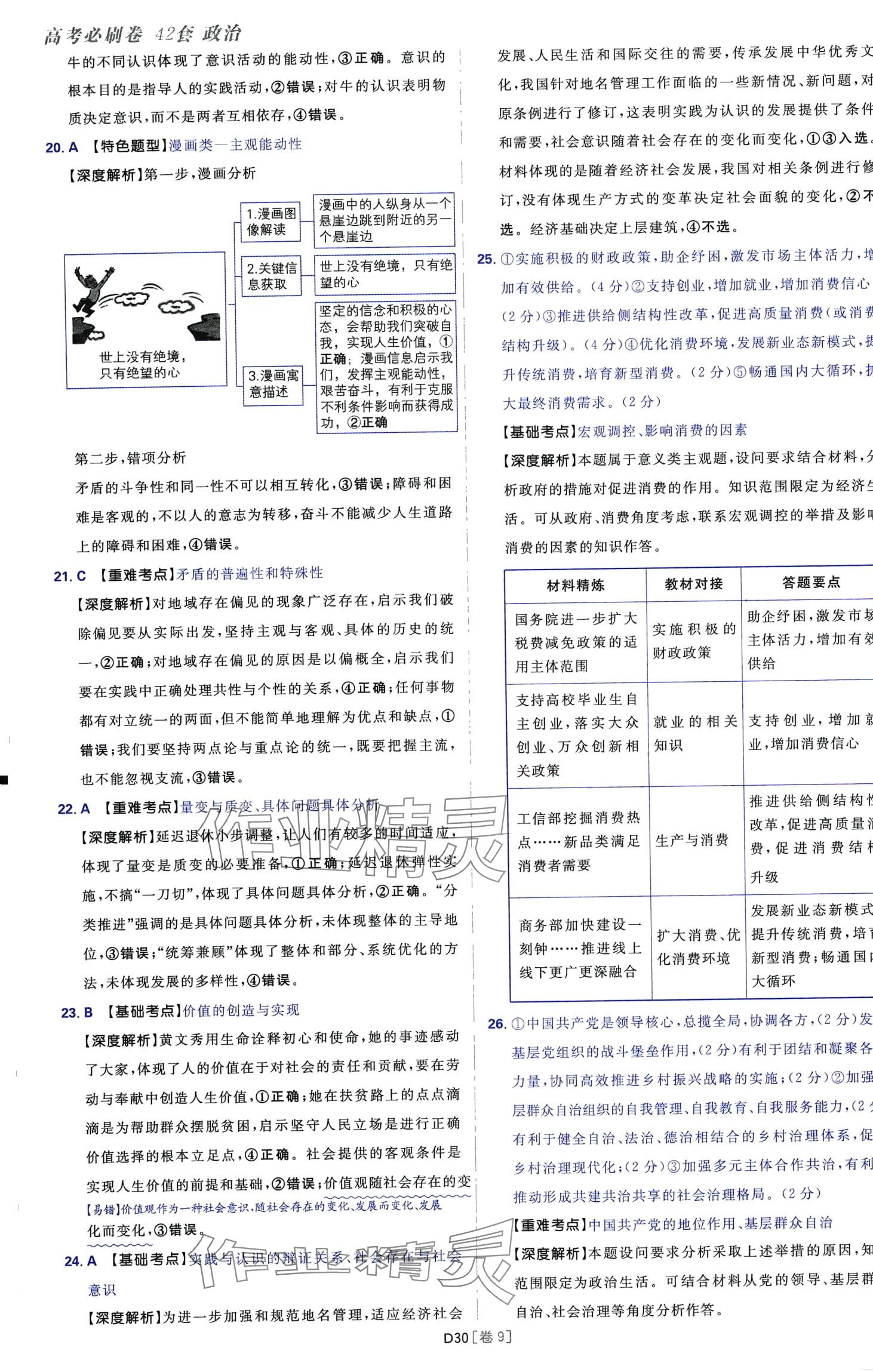 2024年高考必刷卷42套模擬卷匯編高中政治全冊(cè)陜西、四川、內(nèi)蒙古、寧夏、青海專(zhuān)版 第30頁(yè)