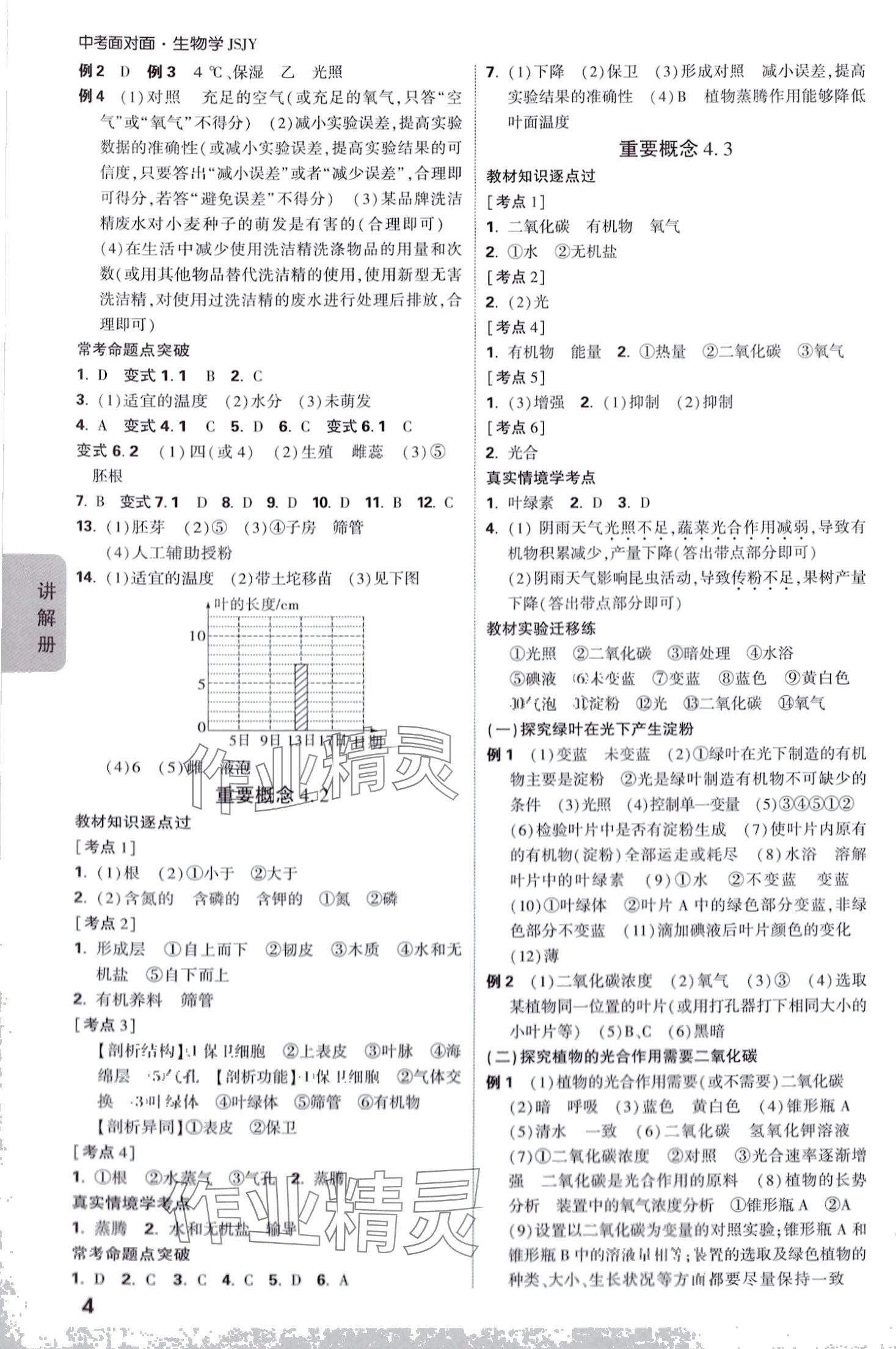 2024年中考面對(duì)面生物中考蘇教版 第3頁