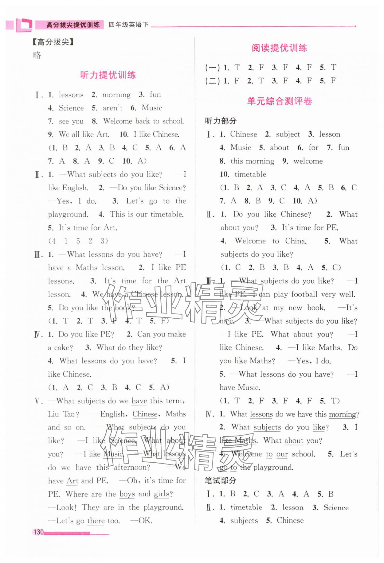 2024年高分拔尖提優(yōu)訓(xùn)練四年級(jí)英語(yǔ)下冊(cè)譯林版 第2頁(yè)