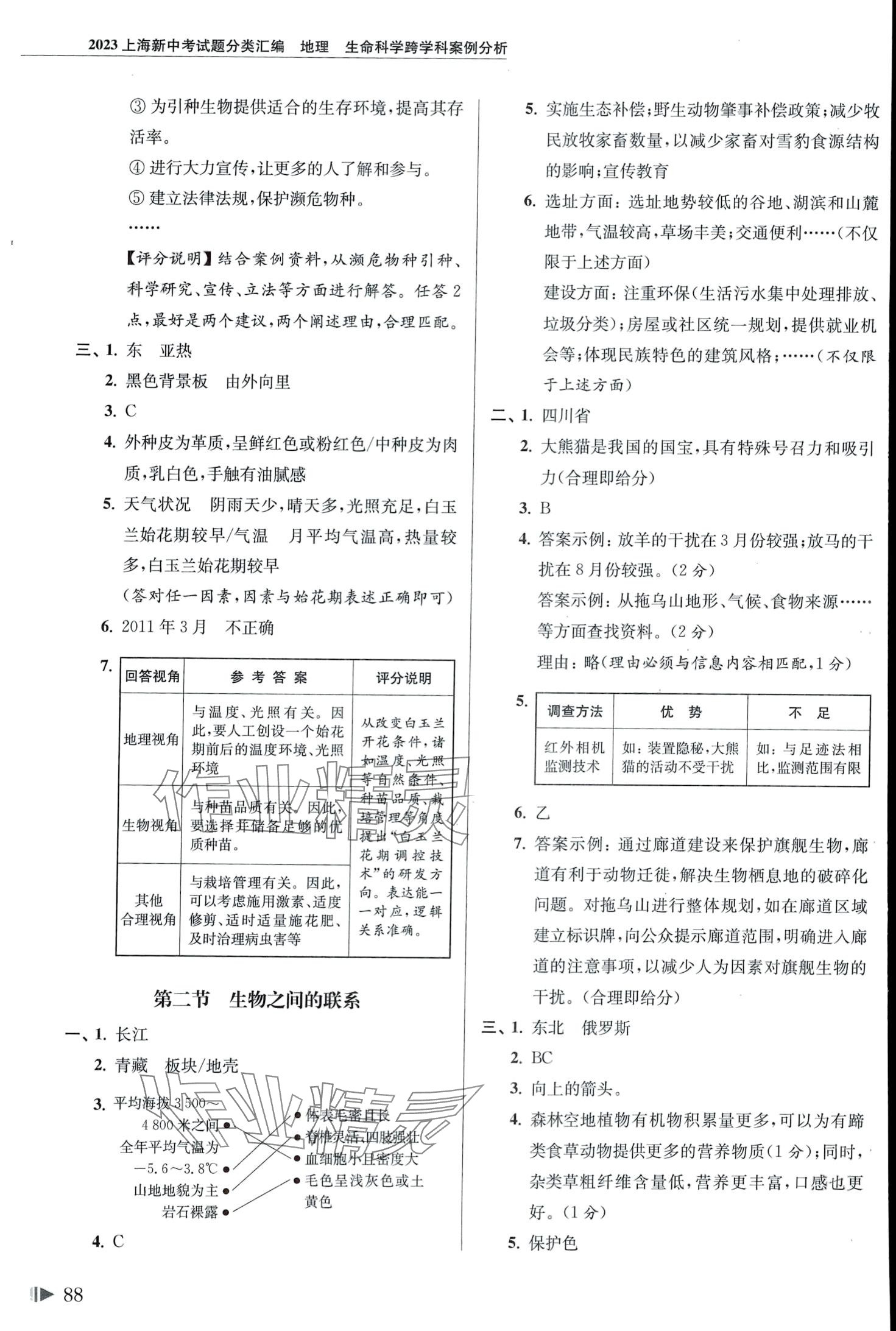 2024年上海新中考試題分類匯編地理 第2頁