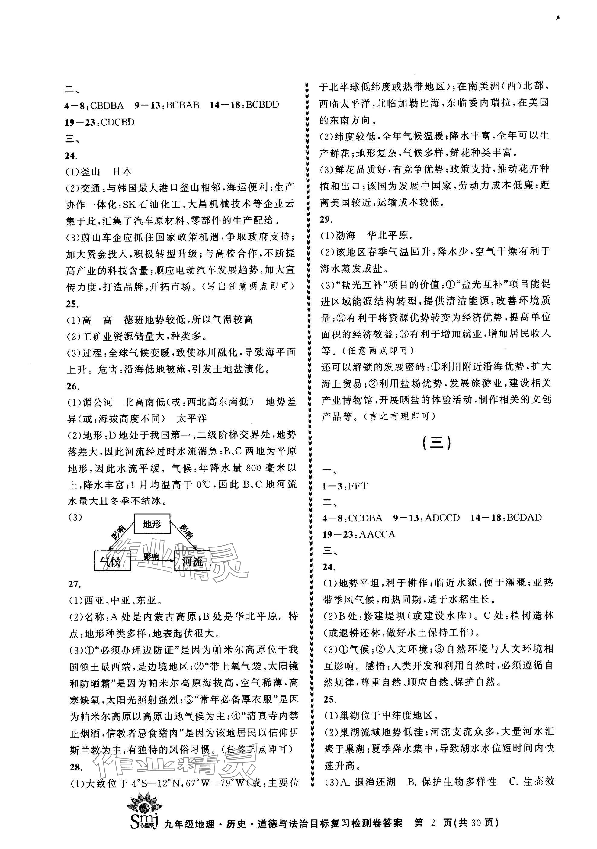 2025年目標復習檢測卷九年級總復習地理歷史道德與法治 參考答案第2頁