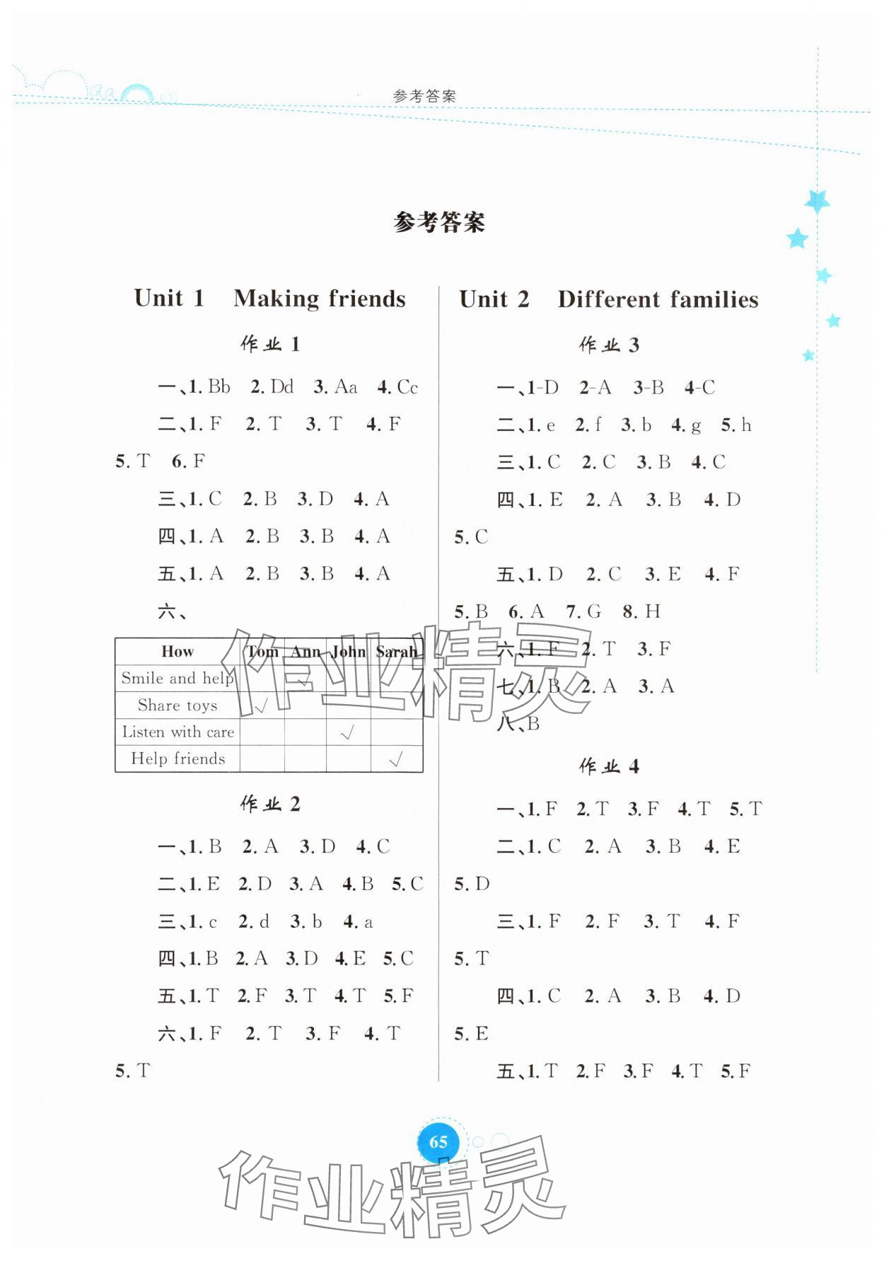 2025年寒假作業(yè)內(nèi)蒙古教育出版社三年級(jí)英語(yǔ) 第1頁(yè)