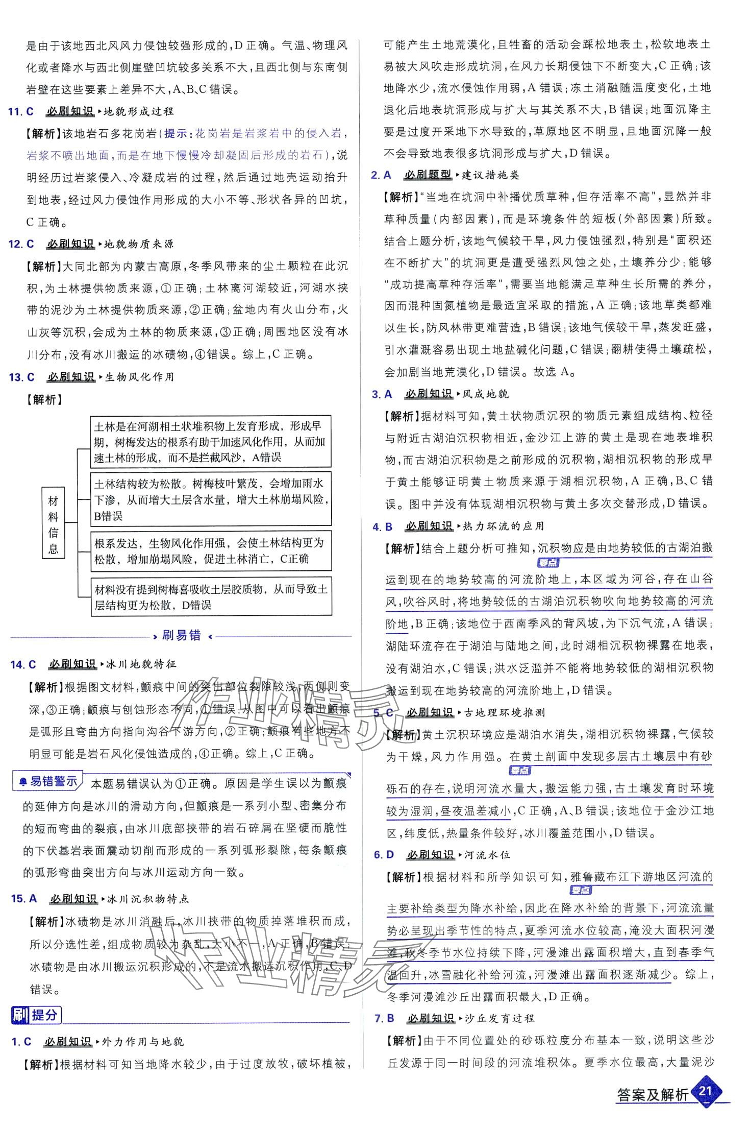 2024年高考必刷題高中地理通用版 第23頁