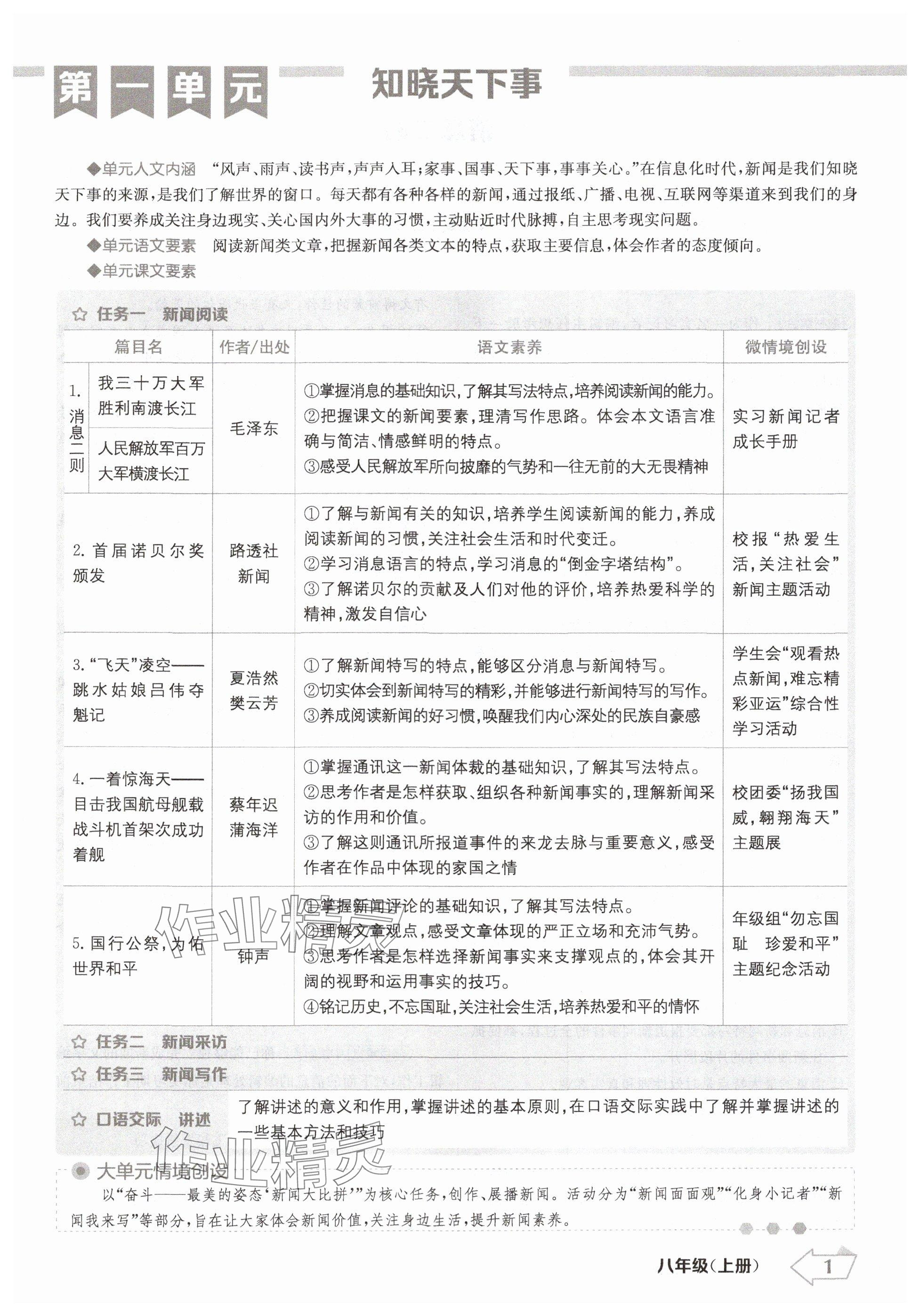 2024年金牌學(xué)練測(cè)八年級(jí)語文上冊(cè)人教版 參考答案第1頁