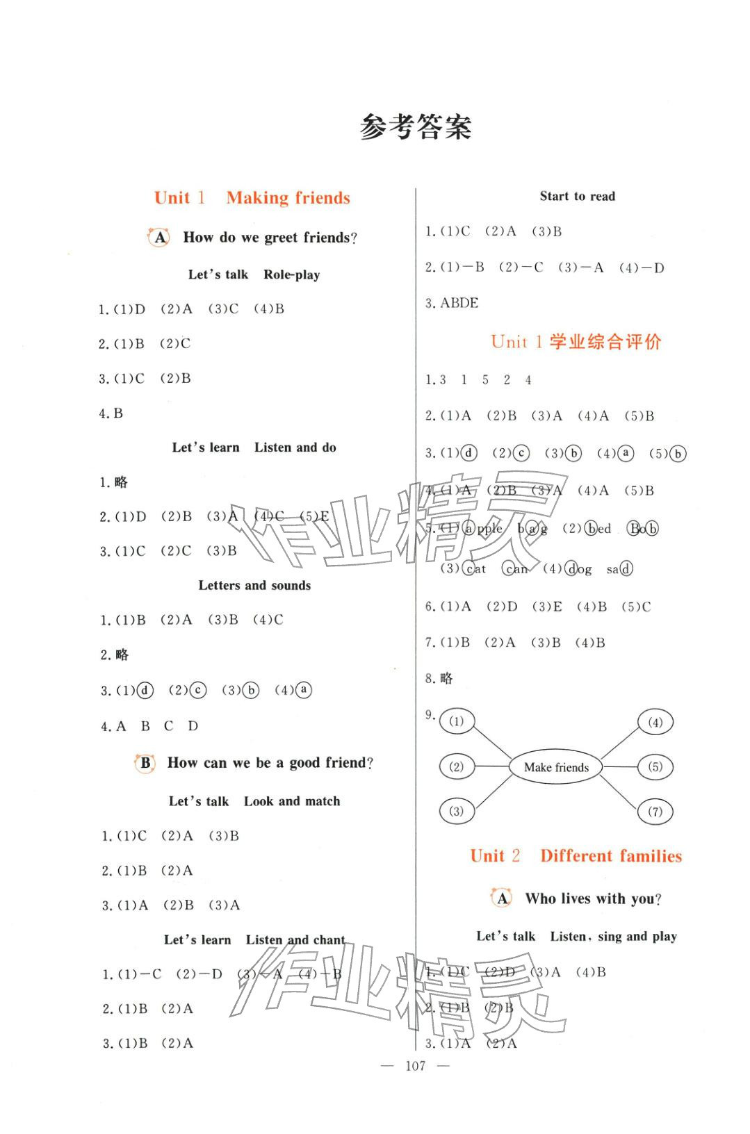 2025年快乐练习创优作业本三年级英语上册人教版&nbsp;第1页