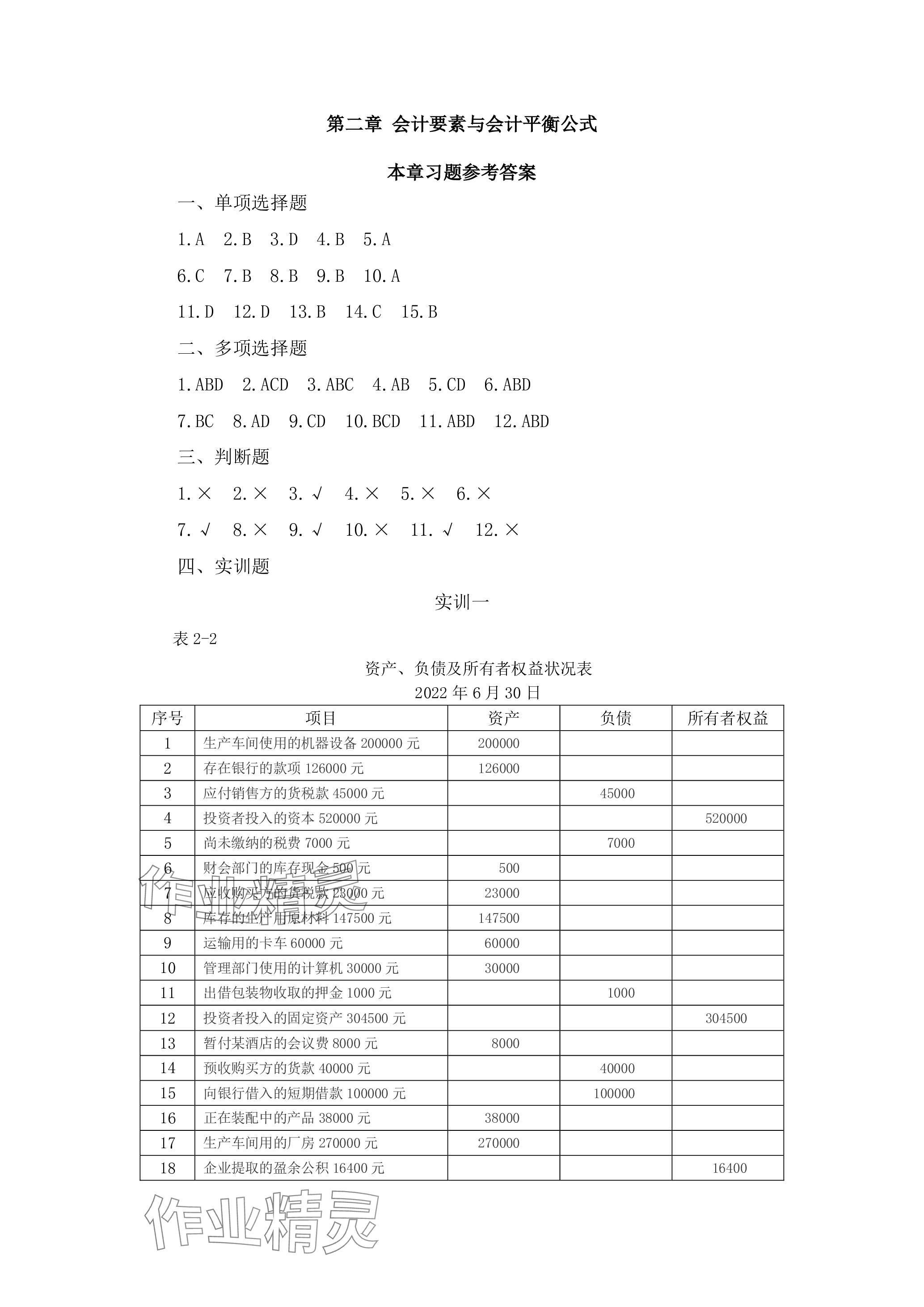 2023年基础会计习题集第六版 参考答案第2页