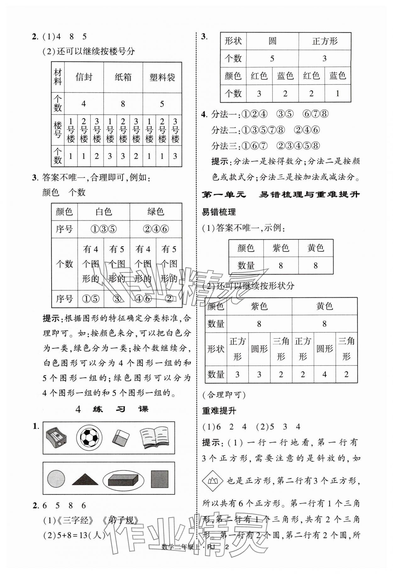 2025年经纶学典提高班二年级数学上册人教版 第2页