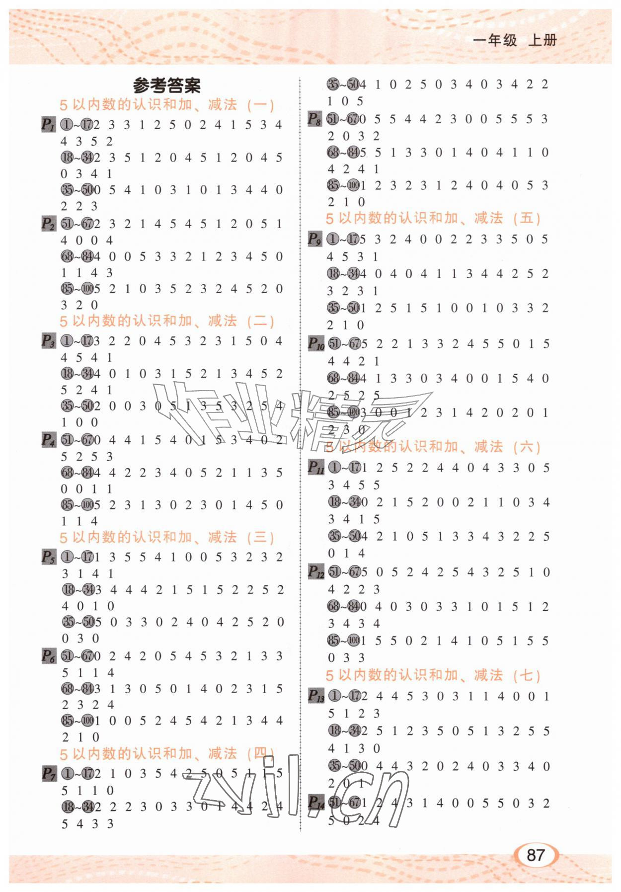 2026年每天100道口算题卡一年级上册人教版河北少年儿童出版社&nbsp;第1页