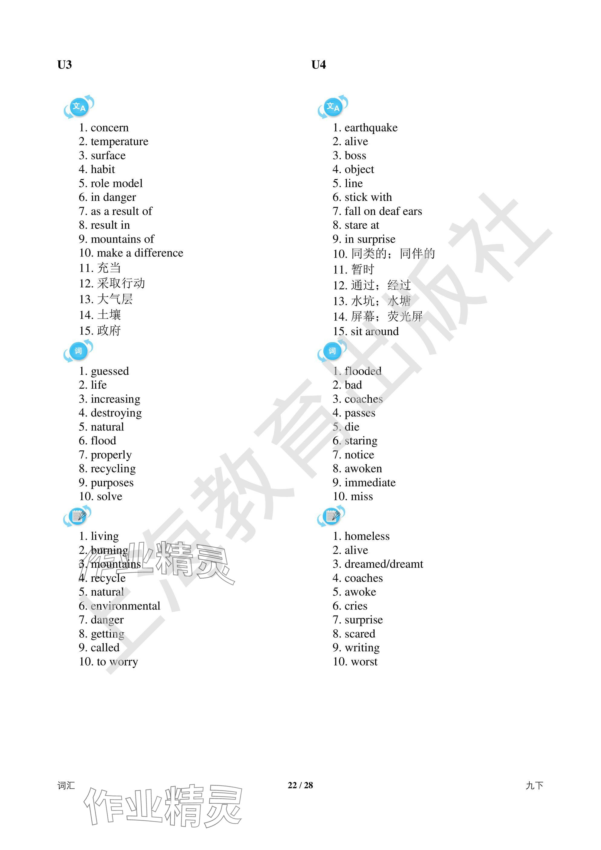 2025年中考英語總復(fù)習(xí)決勝100天深圳專版 參考答案第22頁