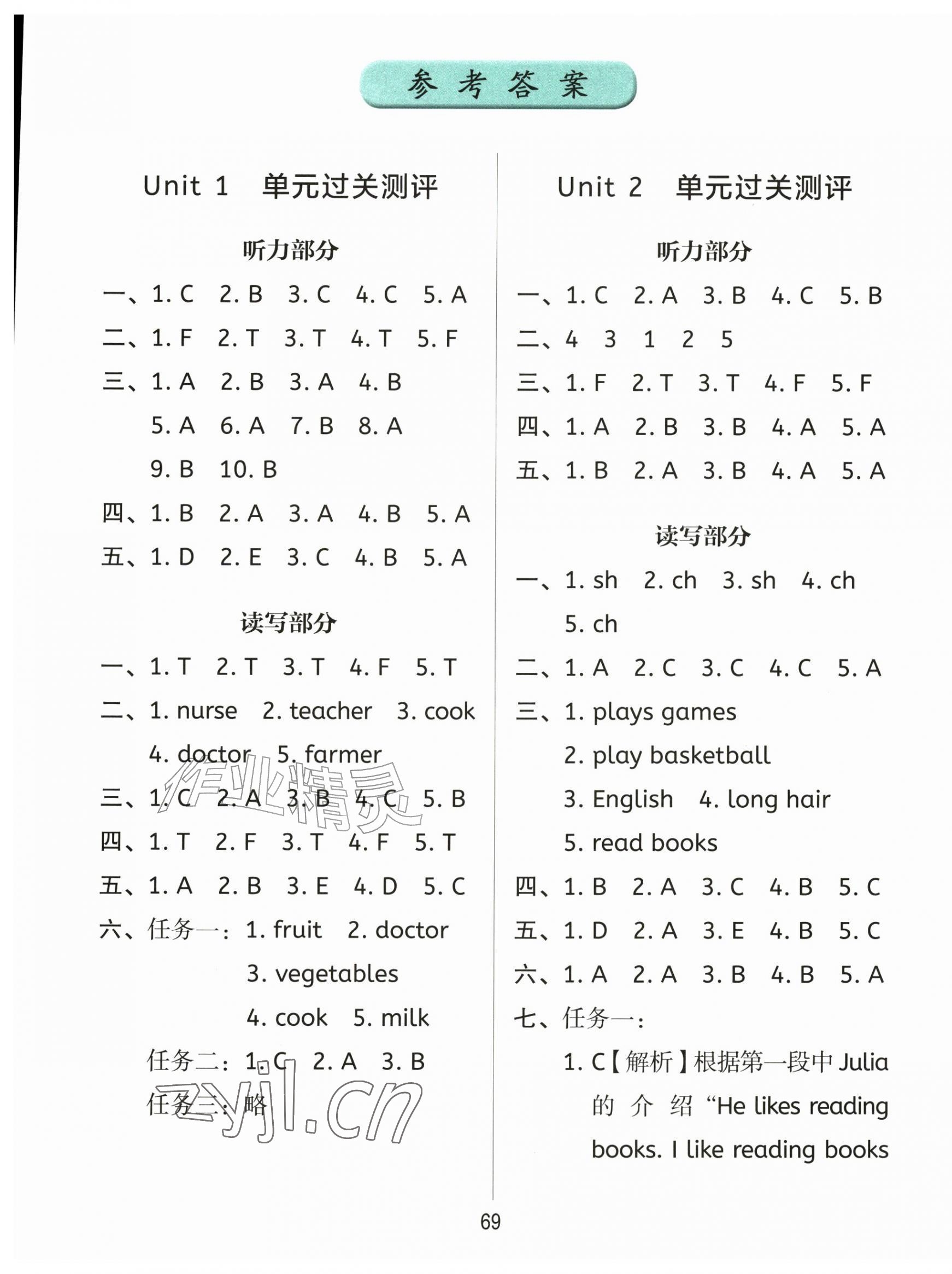 2026年知行合全程检测复习卷四年级英语上册人教版&nbsp;第1页