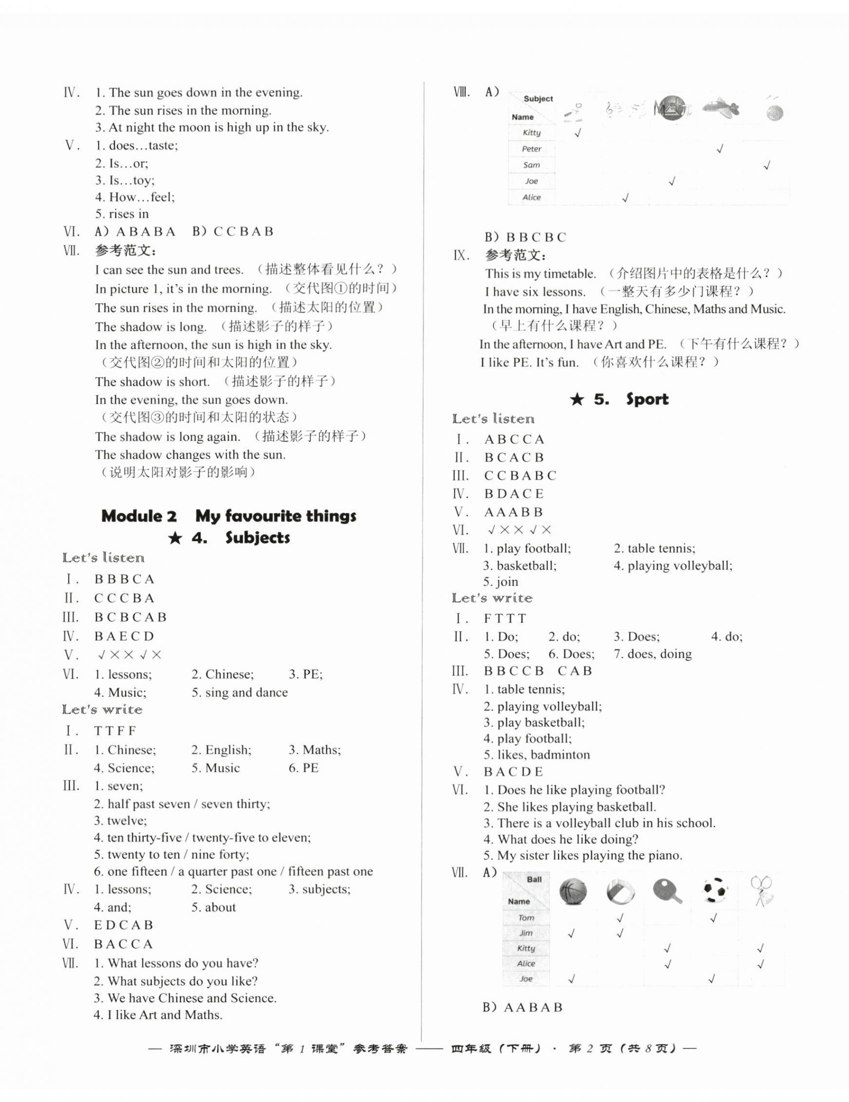 2024年第1課堂四年級英語下冊滬教版 第2頁