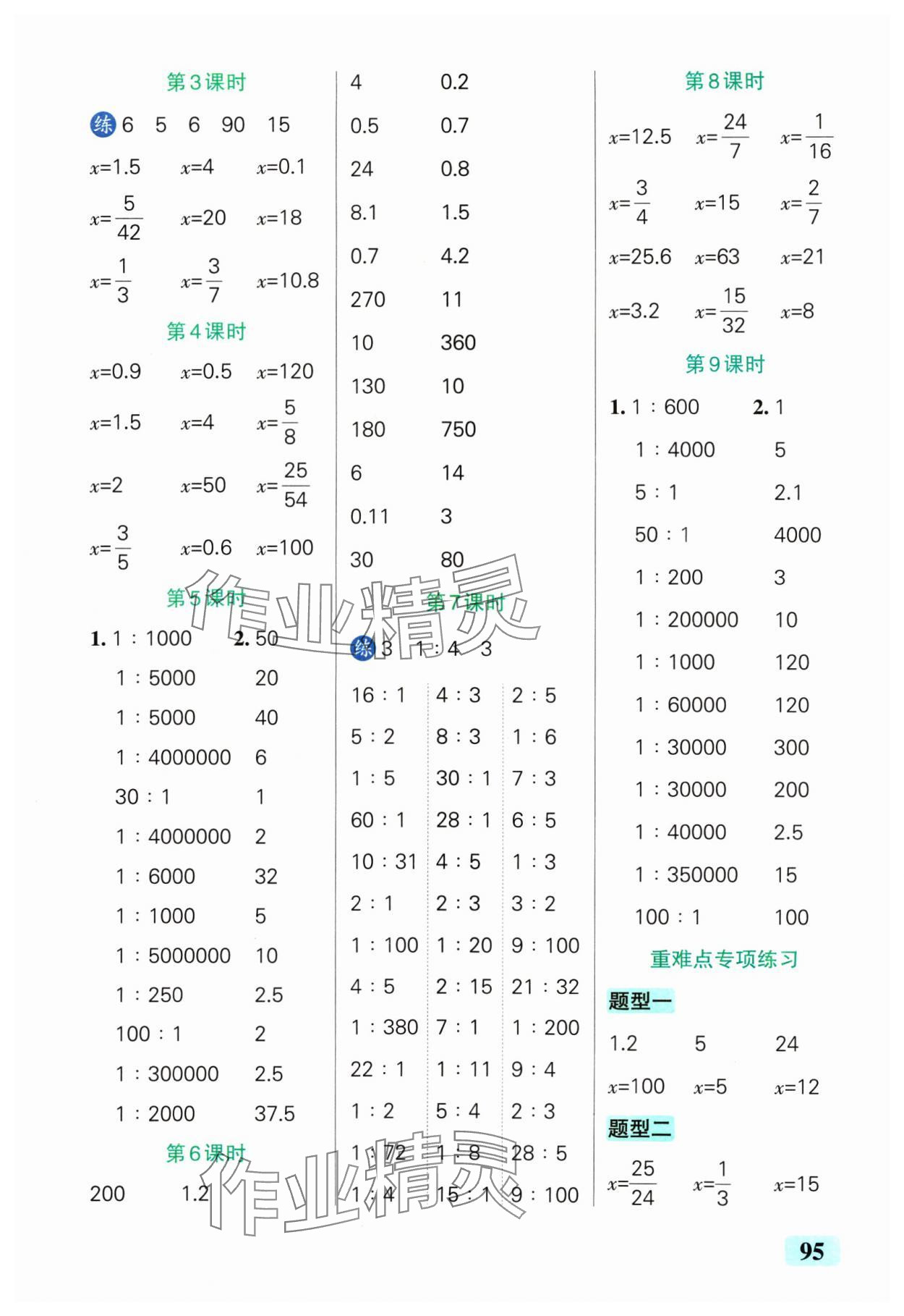 2025年小學(xué)學(xué)霸口算六年級(jí)數(shù)學(xué)下冊(cè)北師大版 參考答案第3頁(yè)