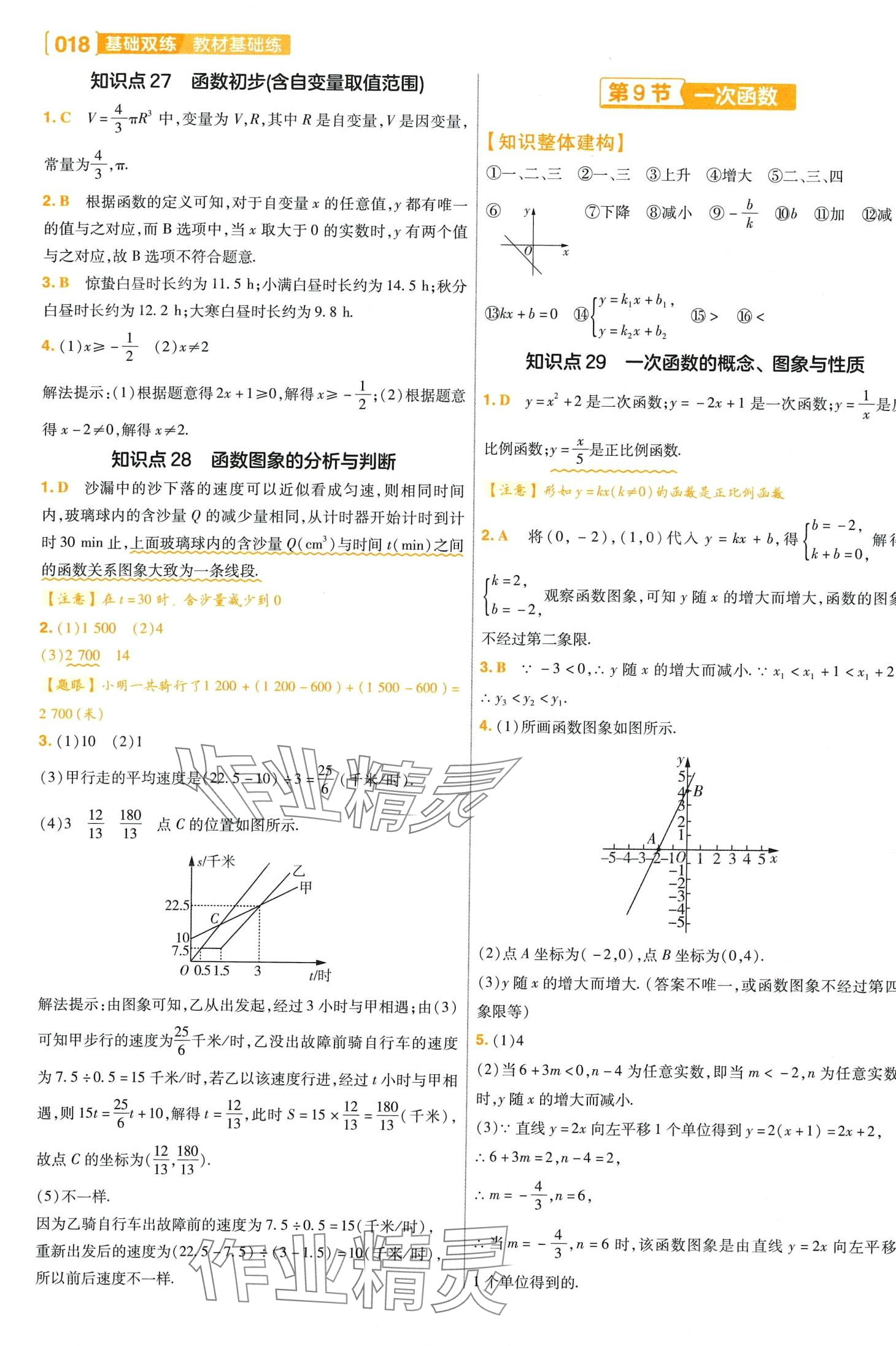 2024年基礎(chǔ)雙練數(shù)學(xué) 第20頁(yè)