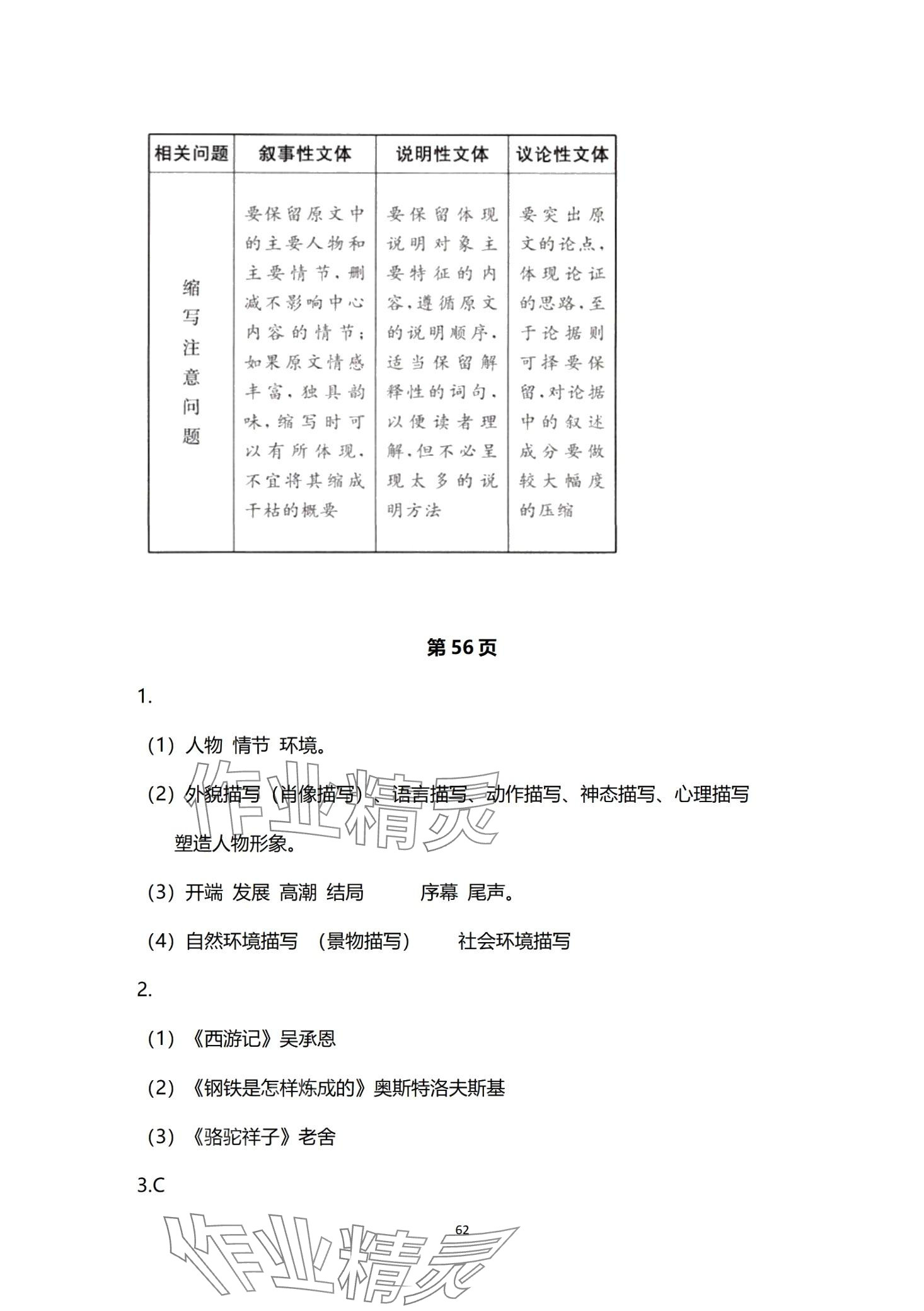 2024年金太陽導(dǎo)學(xué)案九年級語文全一冊人教版 第62頁