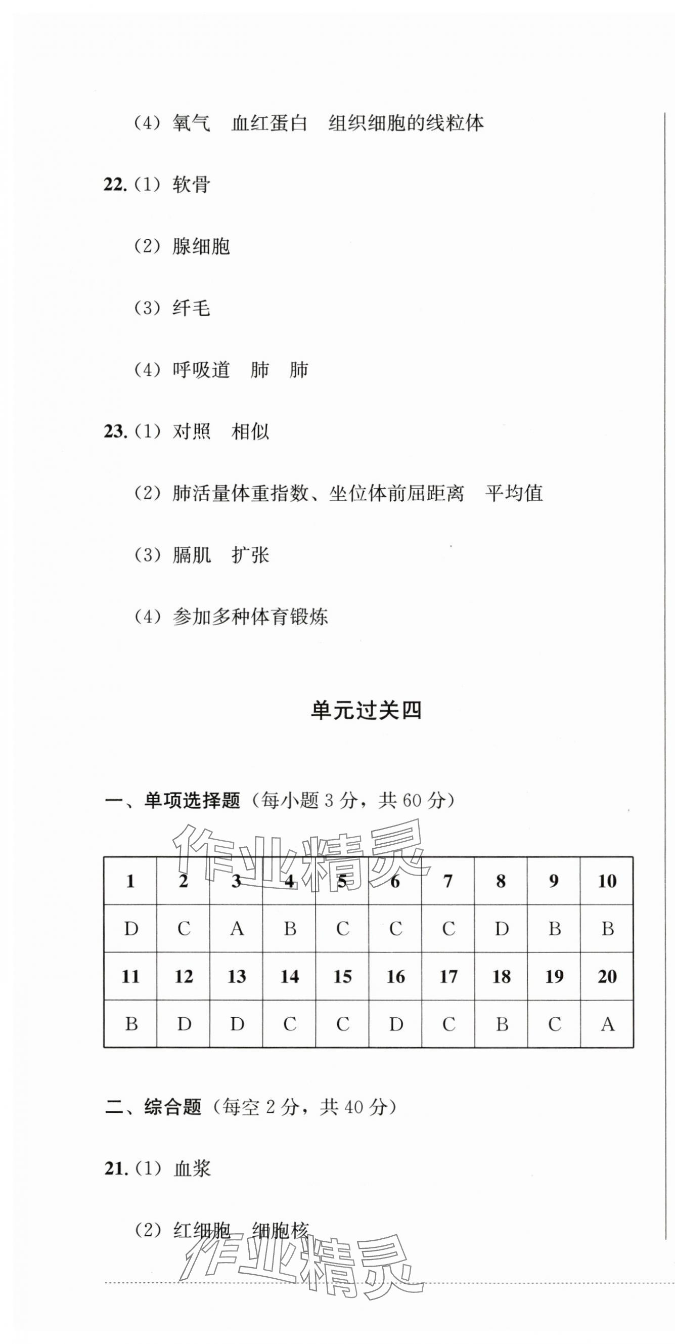 2024年精練過關(guān)四川教育出版社七年級(jí)生物下冊(cè)人教版 參考答案第4頁