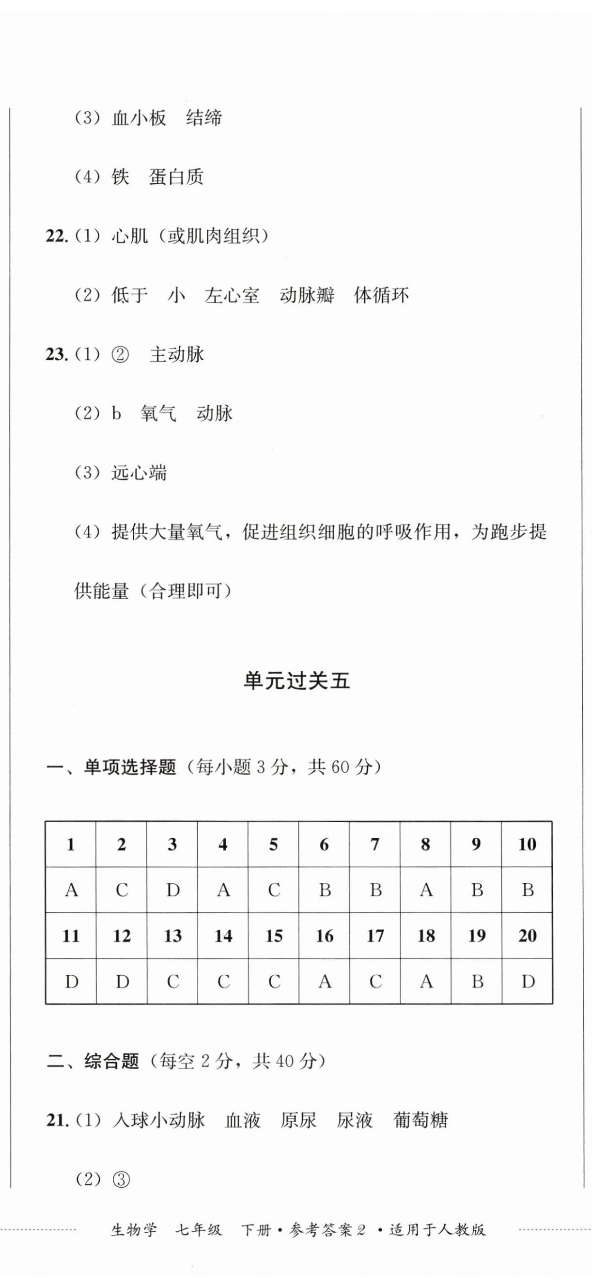 2024年精練過(guò)關(guān)四川教育出版社七年級(jí)生物下冊(cè)人教版 參考答案第5頁(yè)