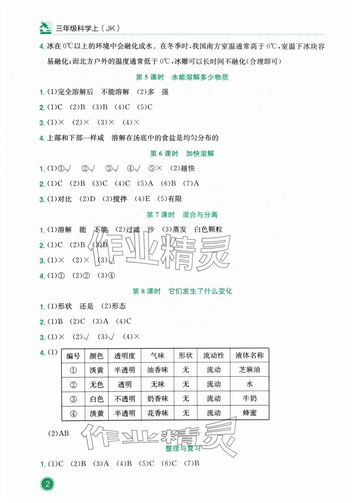 2024年黄冈小状元作业本三年级科学上册教科版 参考答案第2页