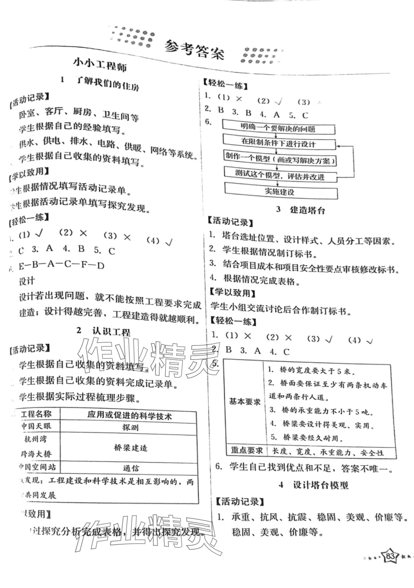 2024年能力培養(yǎng)與測試六年級科學下冊教科版 第1頁