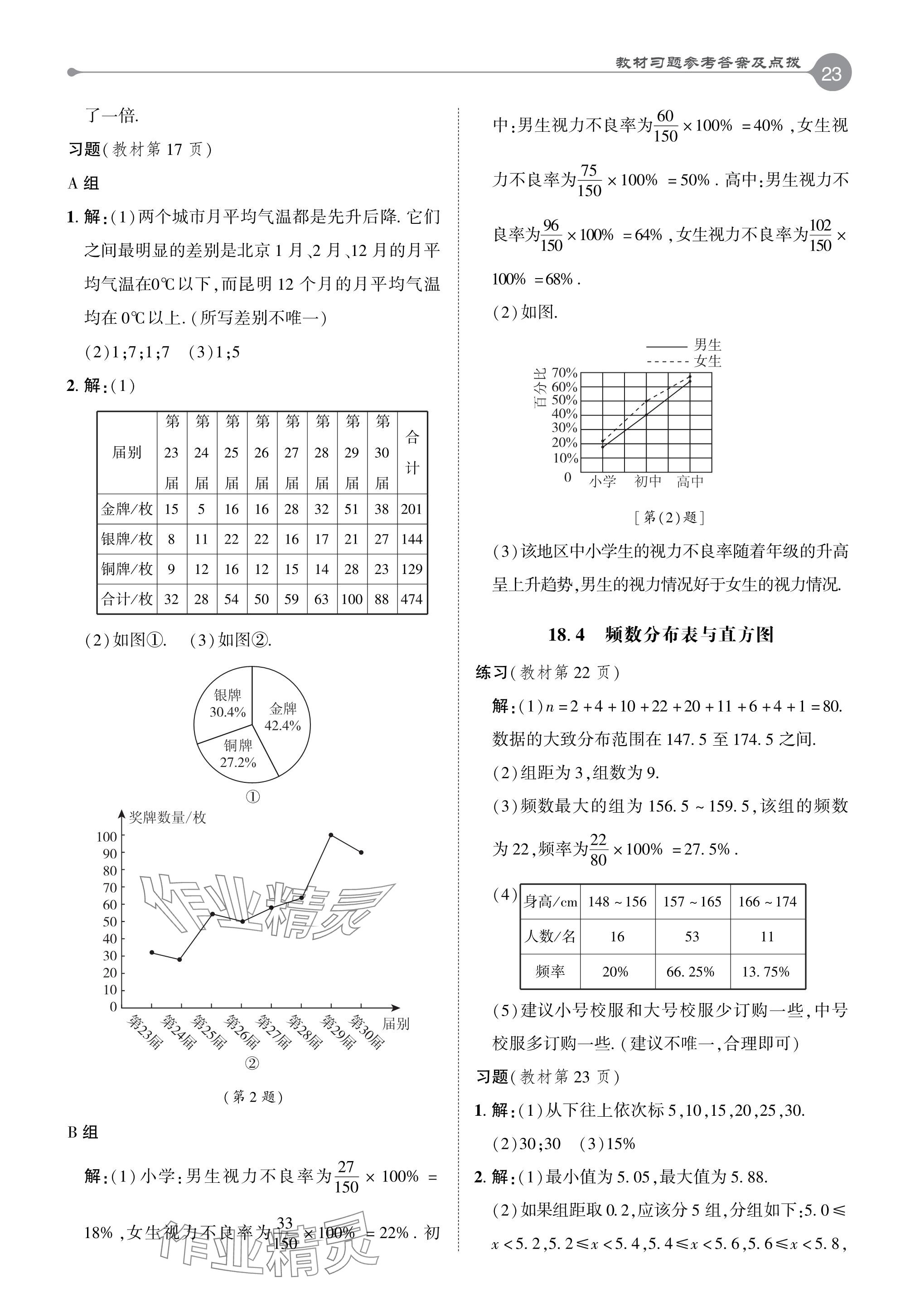 2024年教材课本八年级数学下册冀教版 参考答案第3页