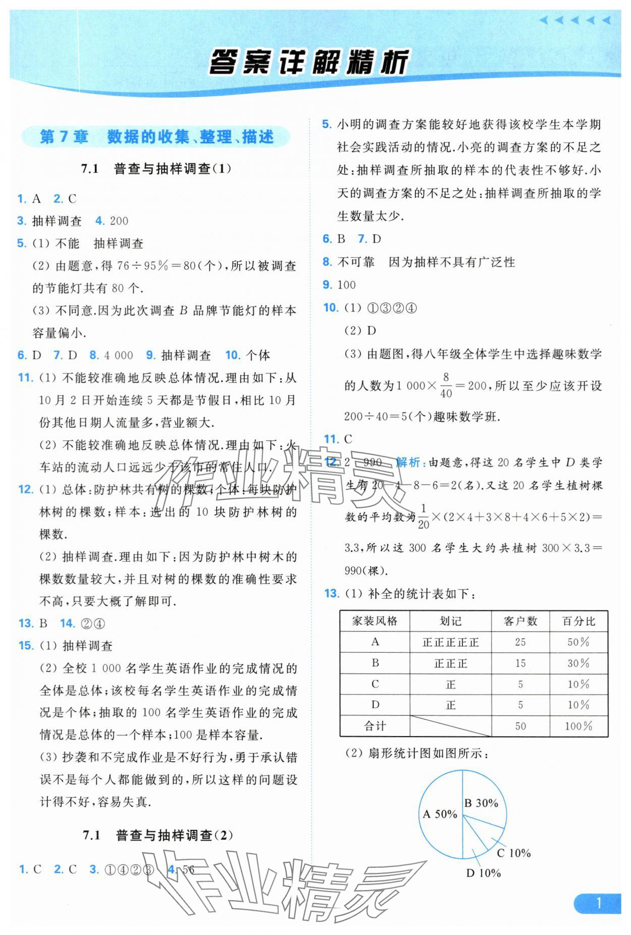 2024年亮點(diǎn)給力提優(yōu)課時(shí)作業(yè)本八年級(jí)數(shù)學(xué)下冊(cè)蘇科版 第1頁