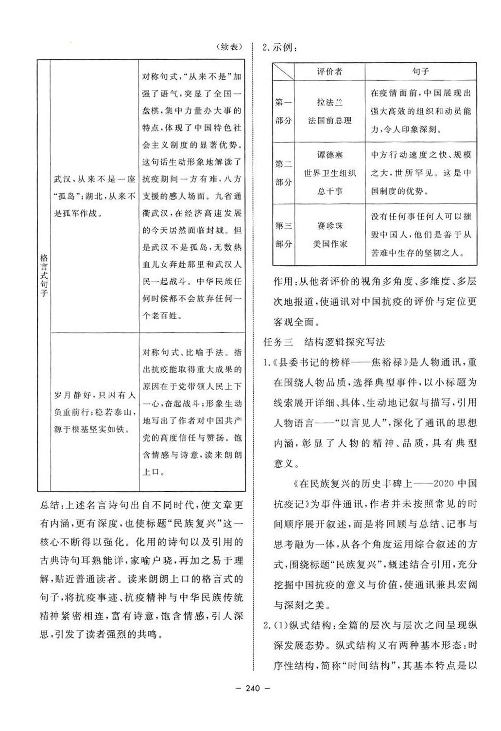 2024年鐘書金牌金典導(dǎo)學(xué)案高中語文選擇性必修上冊人教版上海專版 第12頁