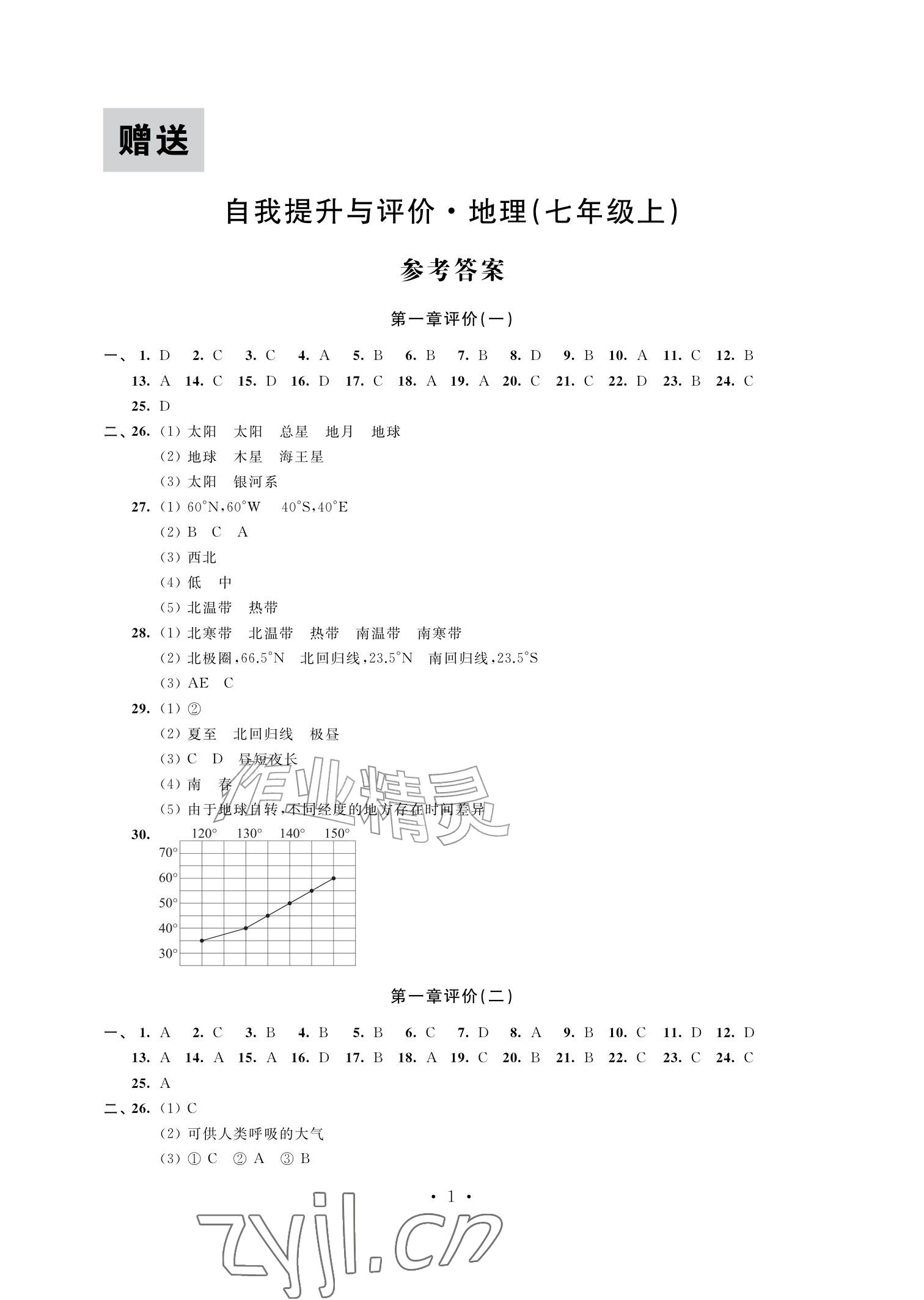 2026年自我提升与评价七年级地理上册人教版&nbsp;参考答案第1页