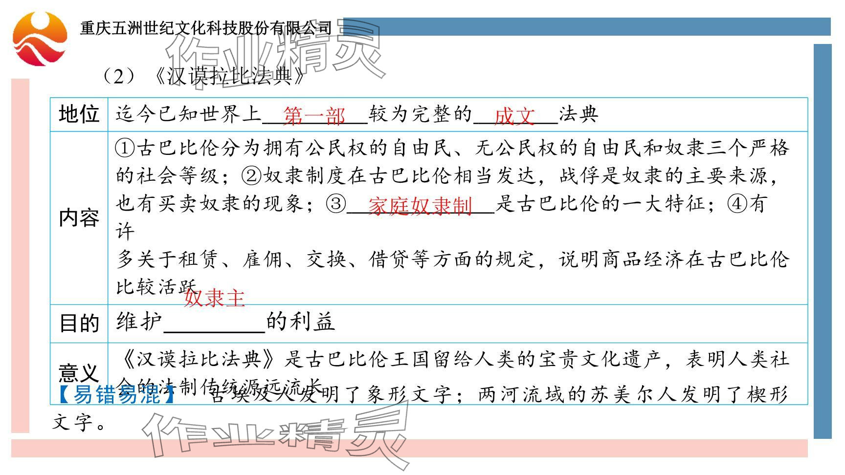 2024年重慶市中考試題分析與復(fù)習(xí)指導(dǎo)歷史 參考答案第8頁