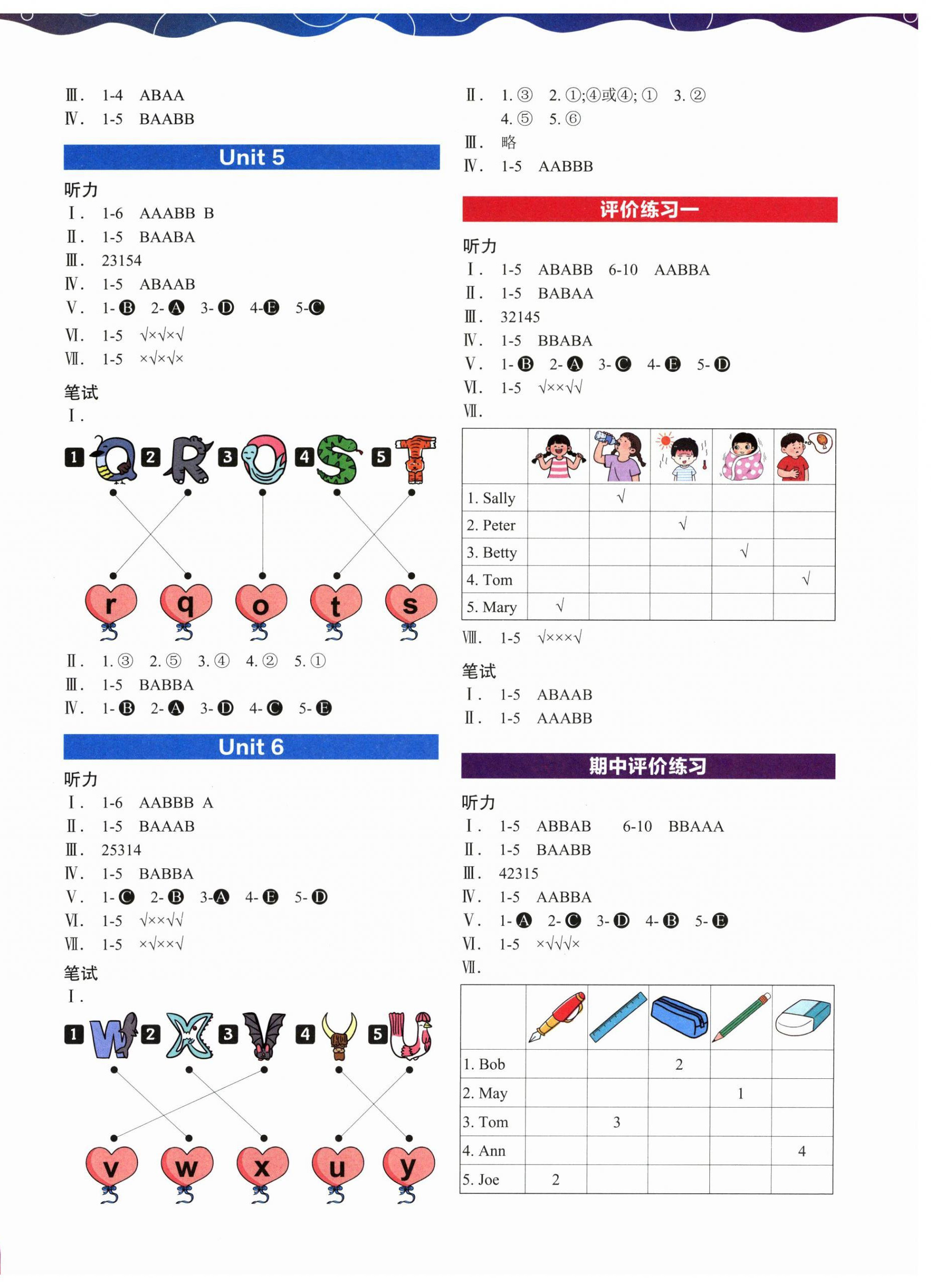 2025年深圳市小学英语课堂跟踪一年级上册沪教版 参考答案第2页