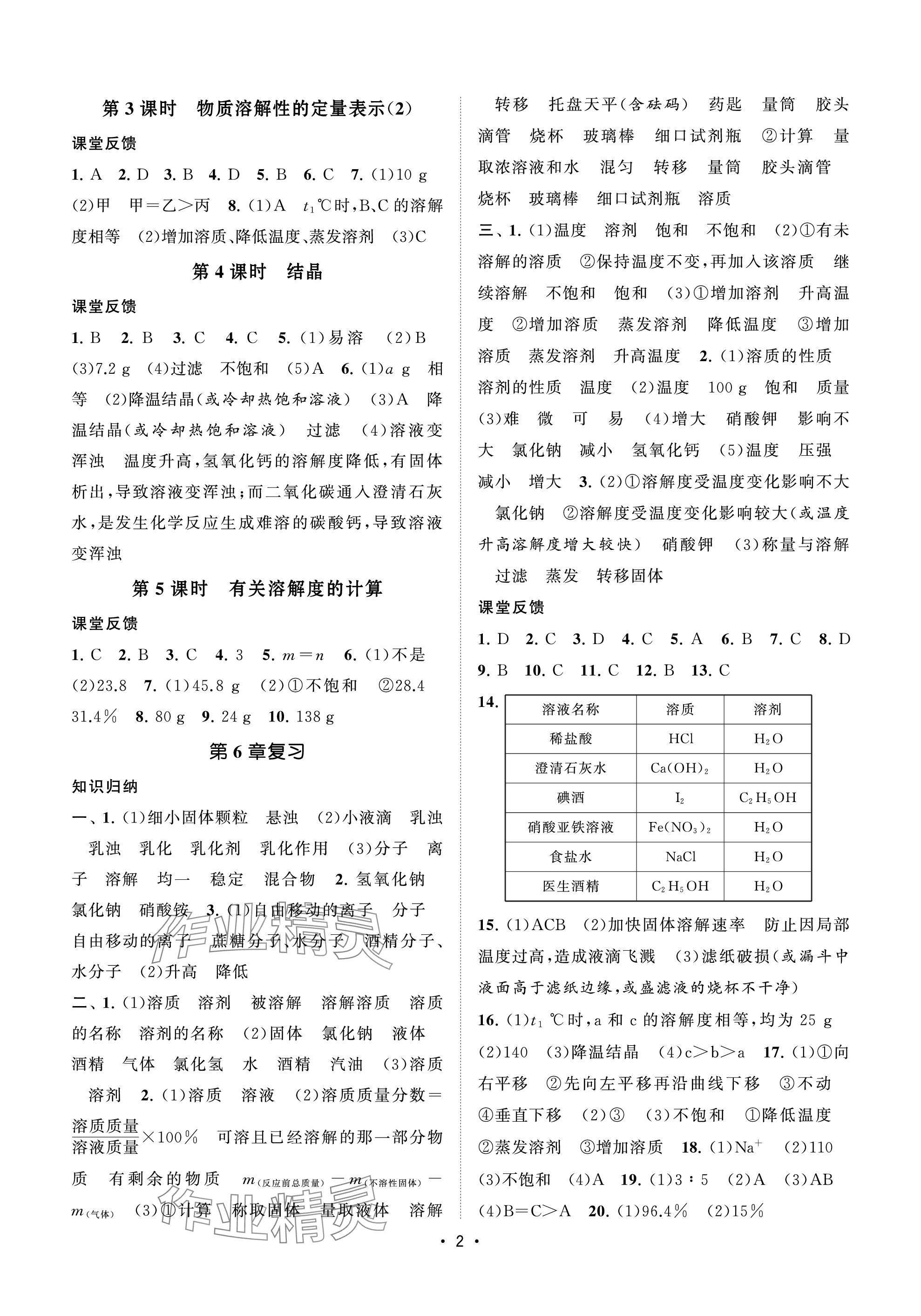 2024年初中教學(xué)案九年級(jí)化學(xué)下冊(cè)滬教版 參考答案第2頁(yè)