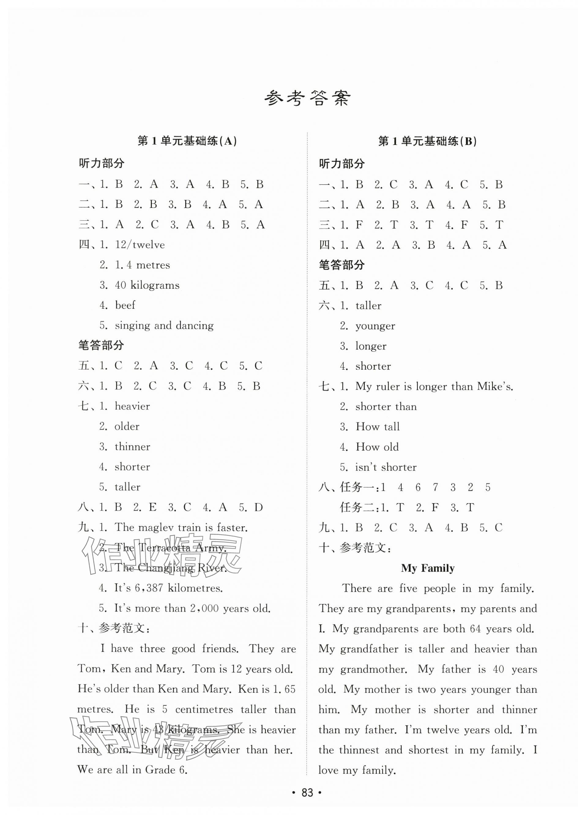 2024年金钥匙试卷基础练六年级英语下册人教版 参考答案第1页